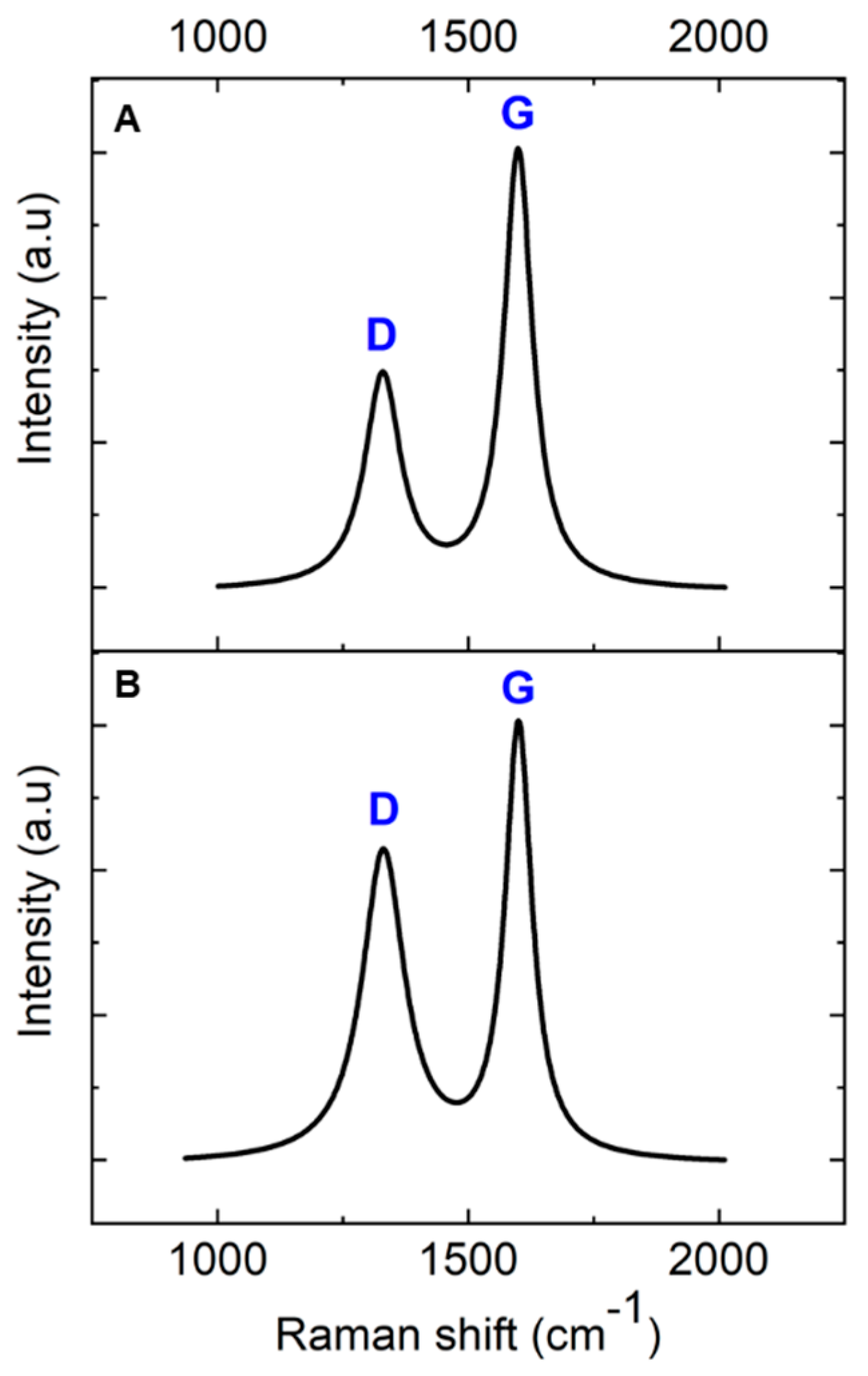 Sensors 25 02454 g003