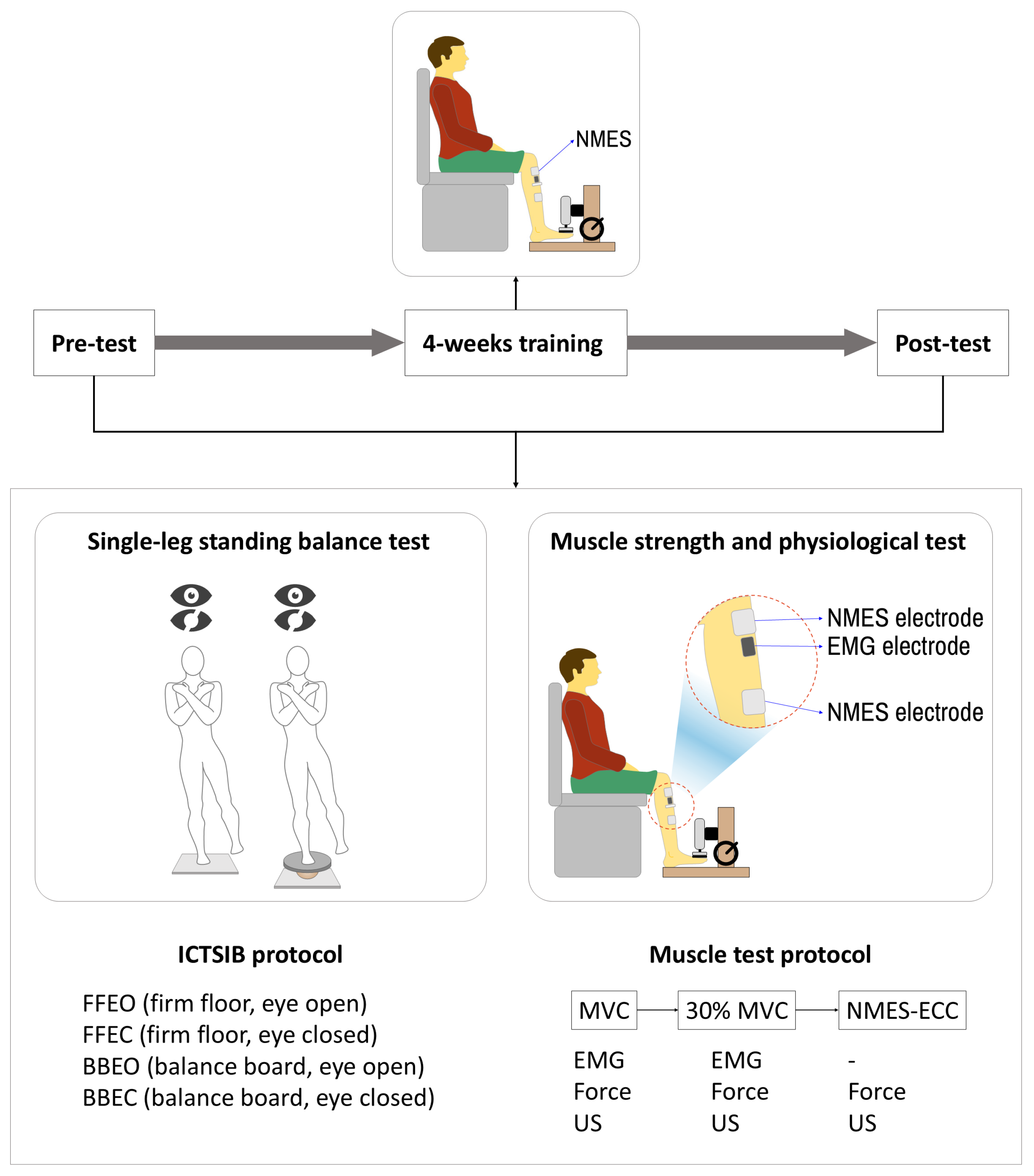 Sensors 25 02455 g002
