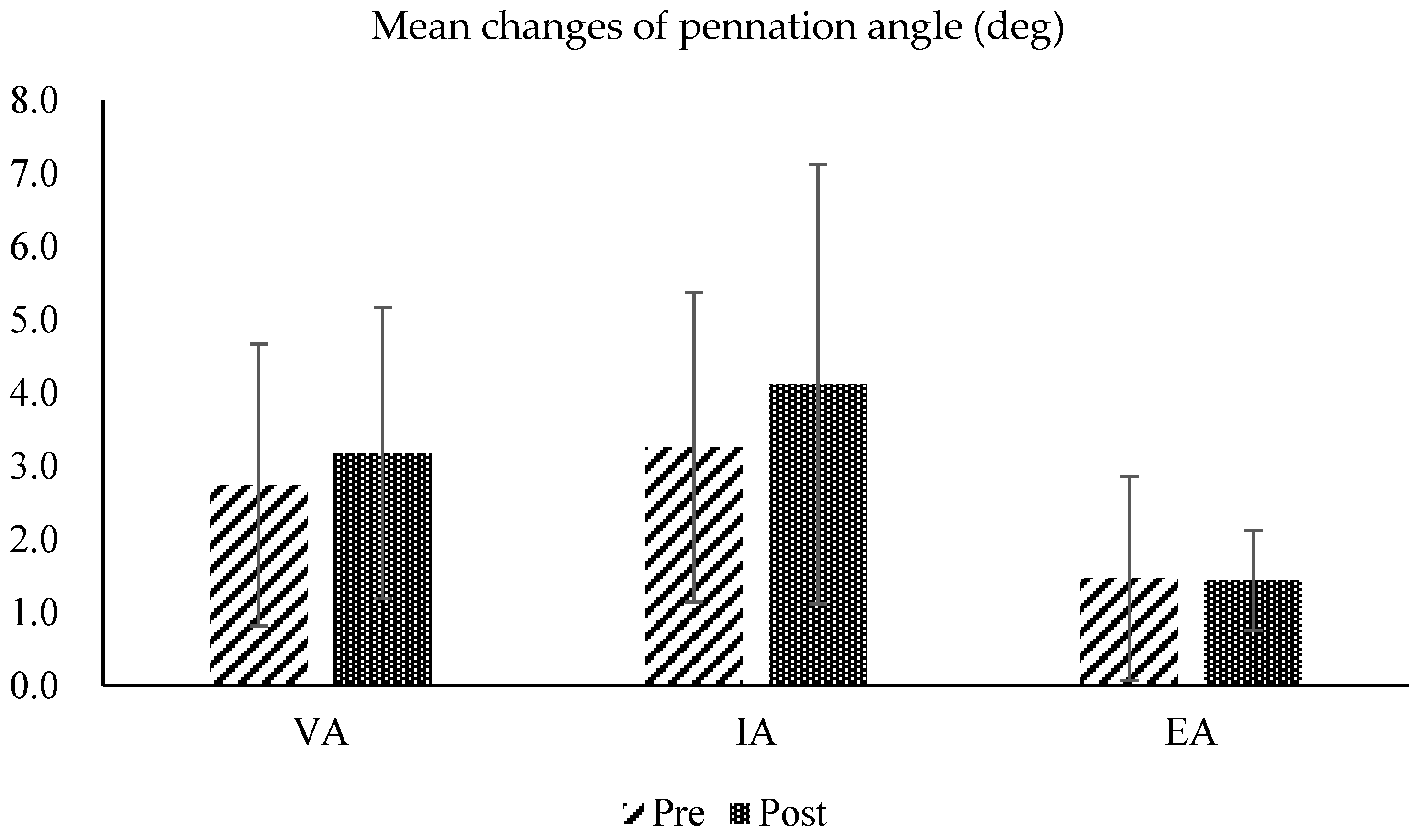 Sensors 25 02455 g010
