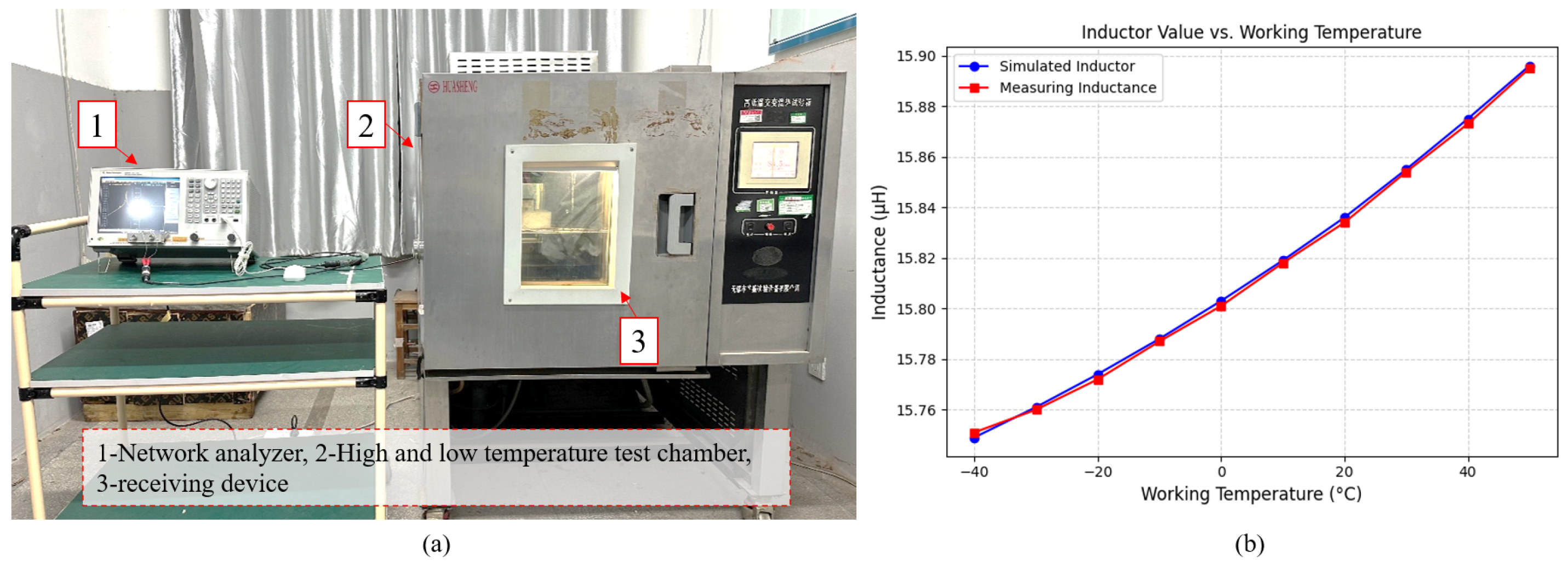 Sensors 25 02459 g004