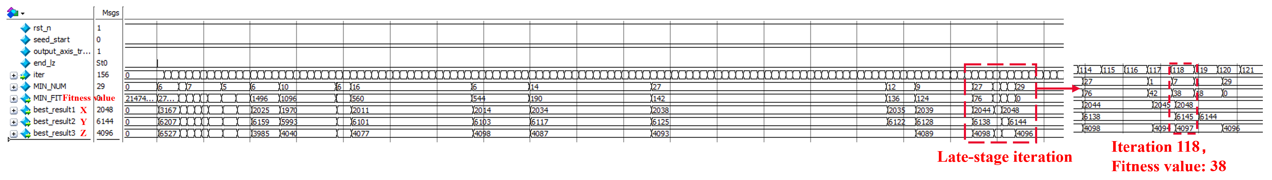 Sensors 25 02462 g003