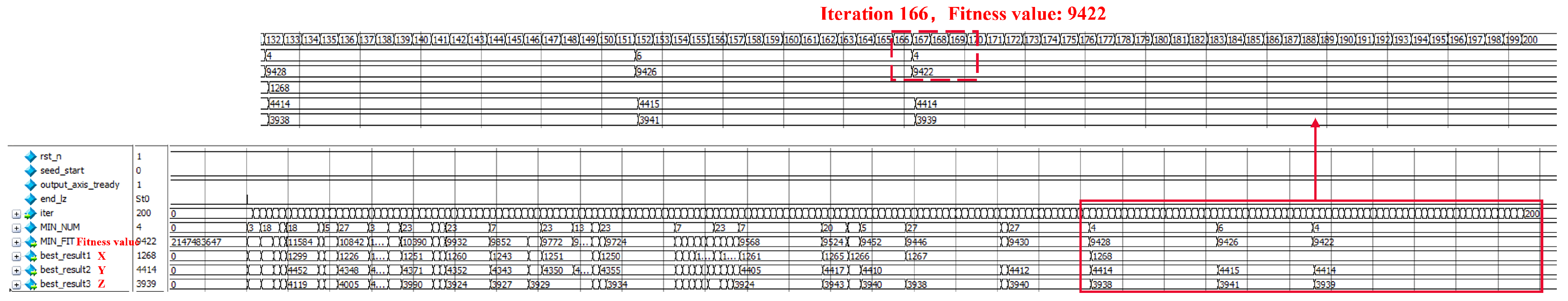 Sensors 25 02462 g004