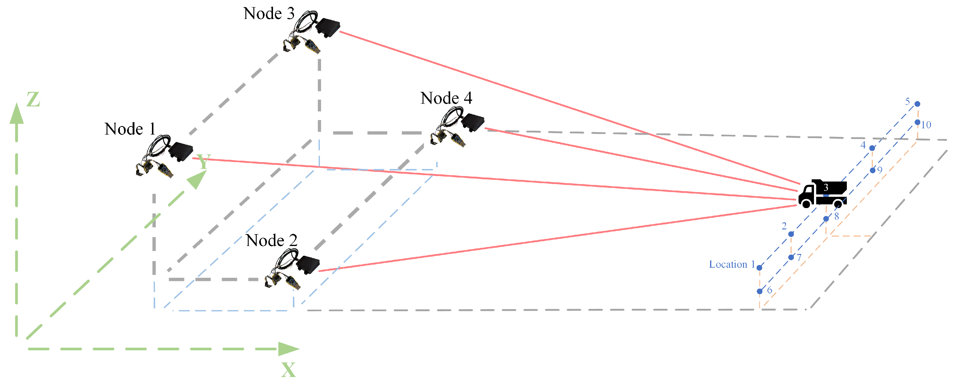 Sensors 25 02462 g015