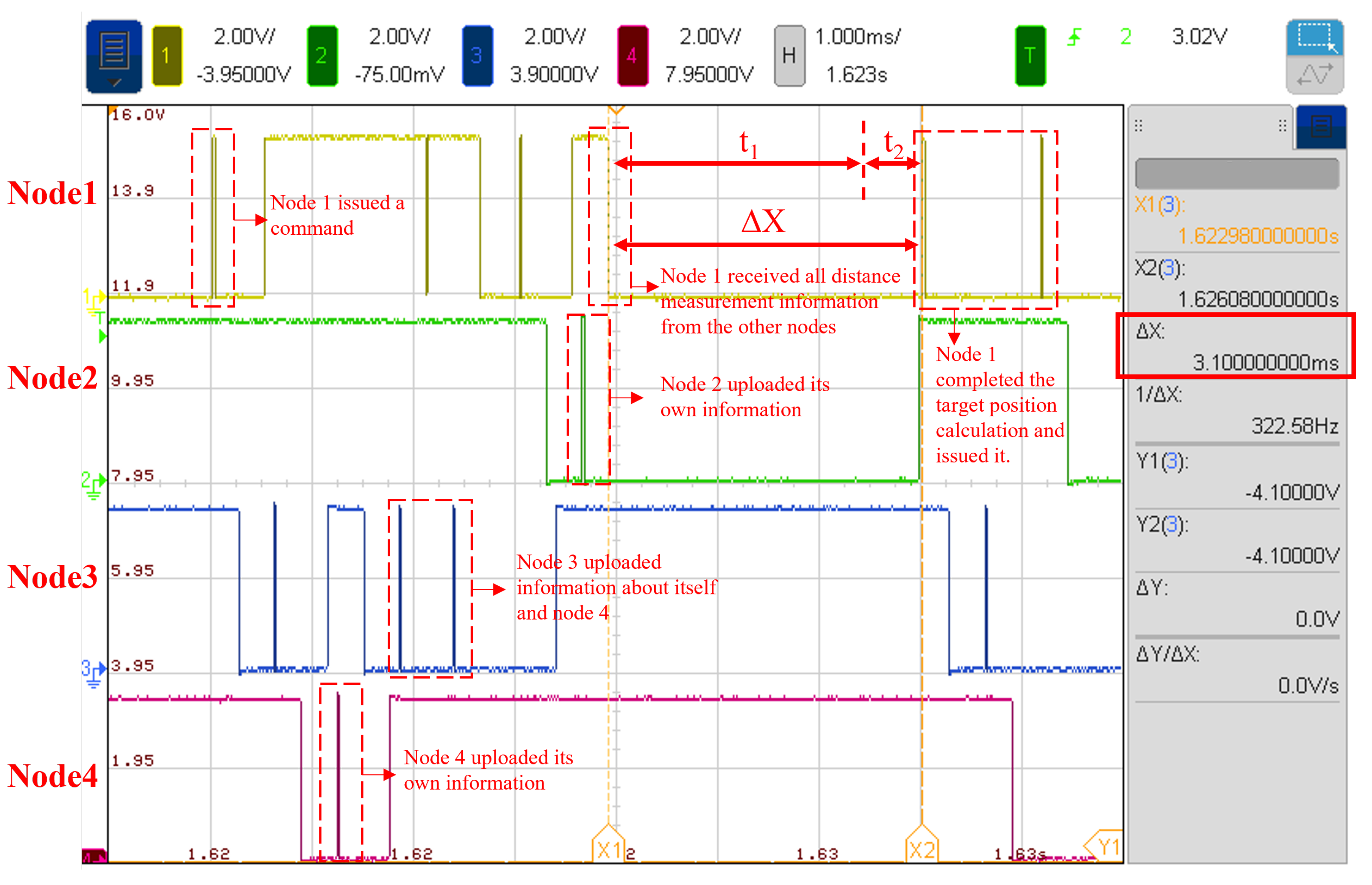 Sensors 25 02462 g017