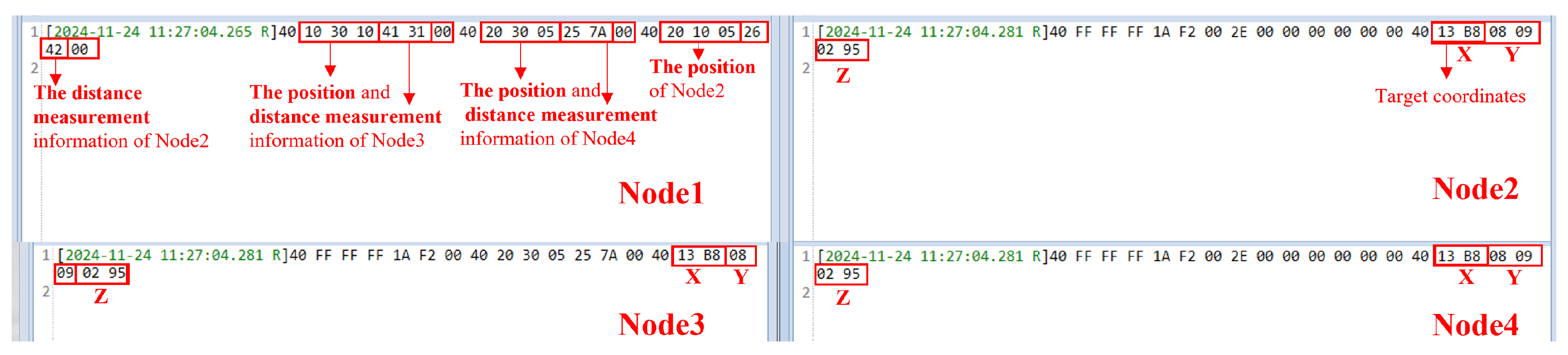 Sensors 25 02462 g018