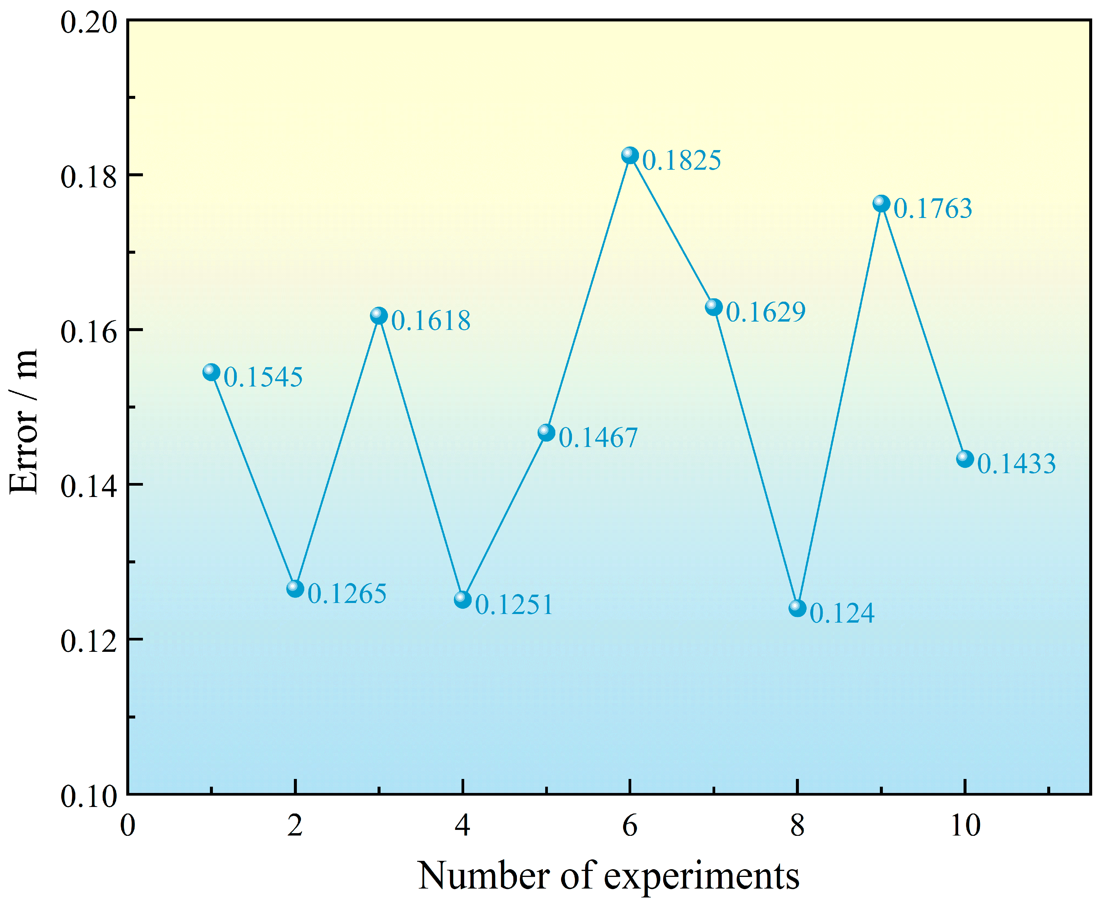 Sensors 25 02462 g019