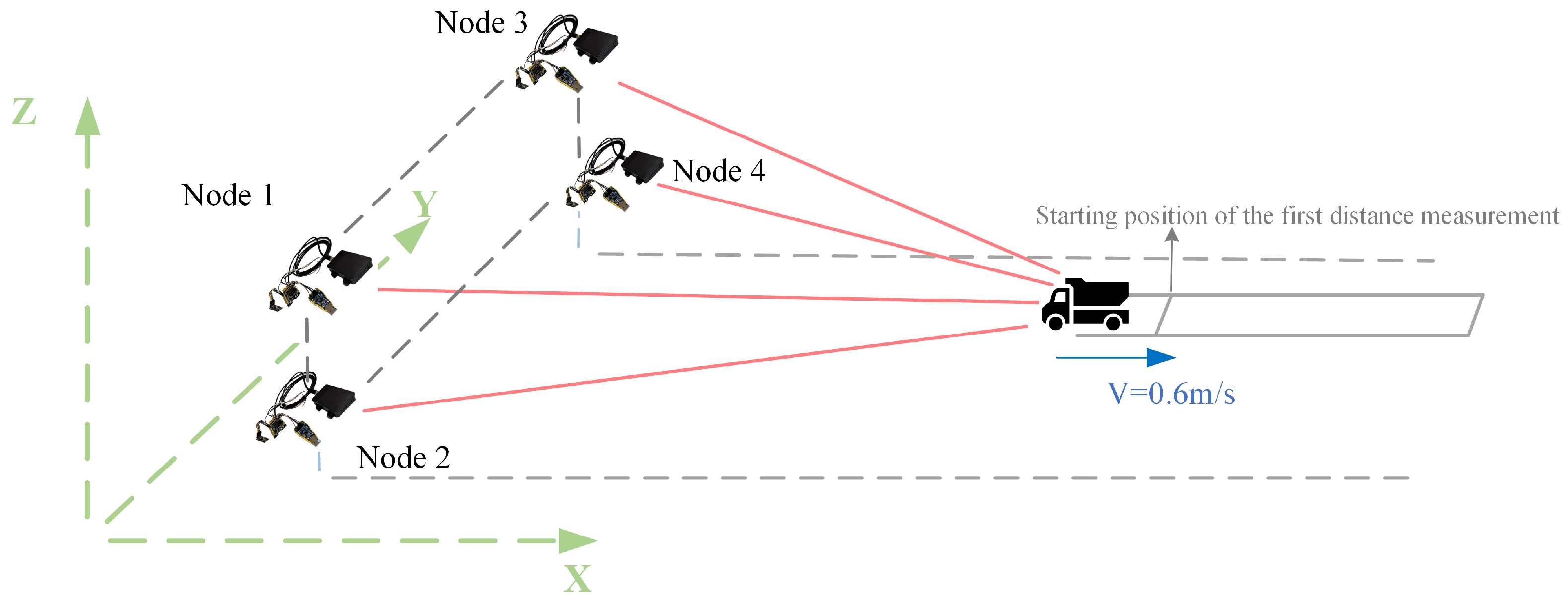 Sensors 25 02462 g020