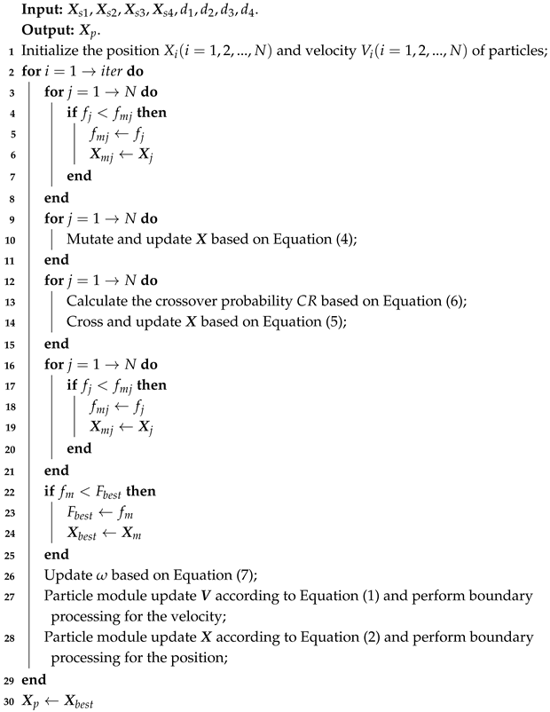 Sensors 25 02462 i002