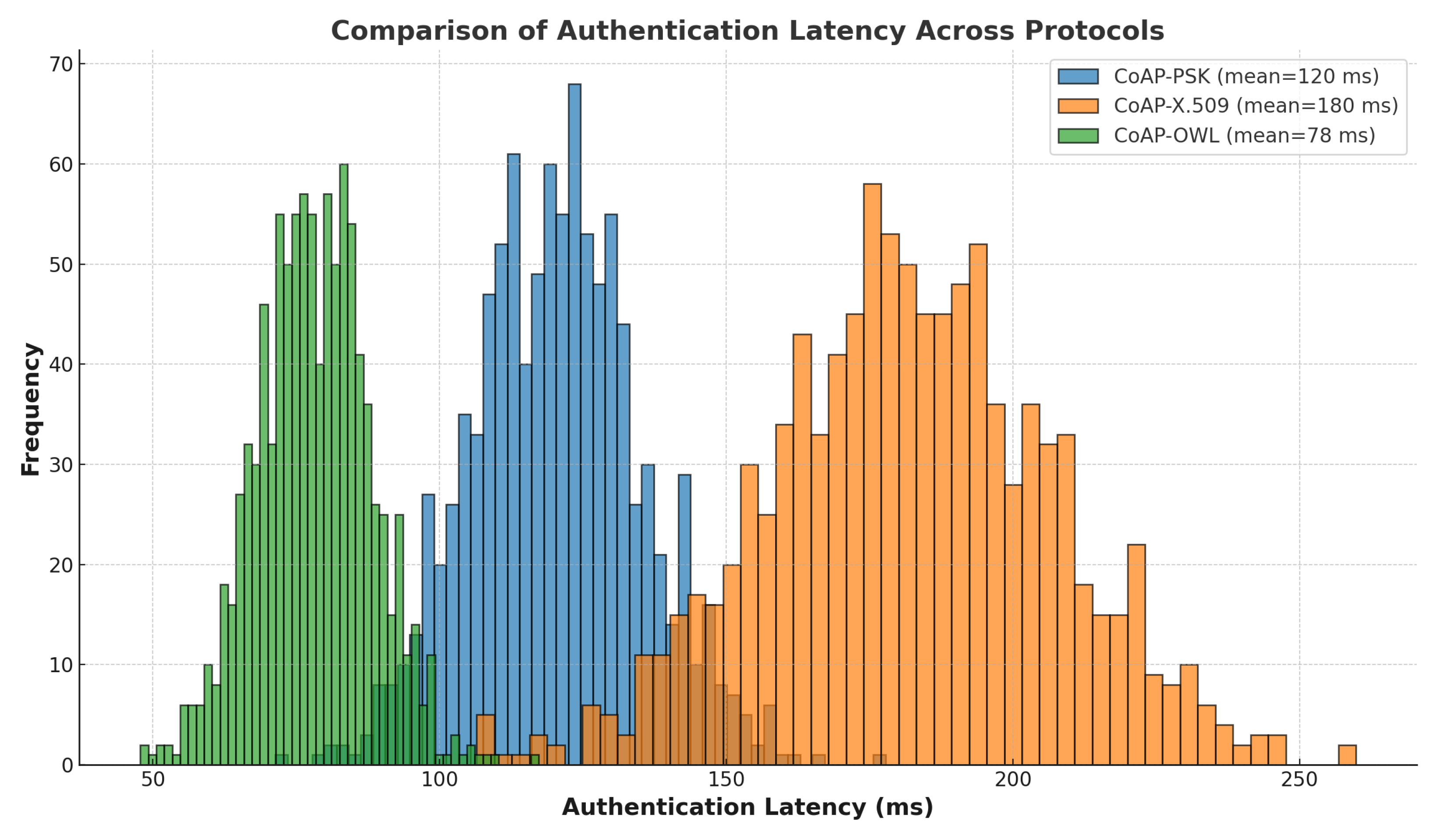 Sensors 25 02468 g004