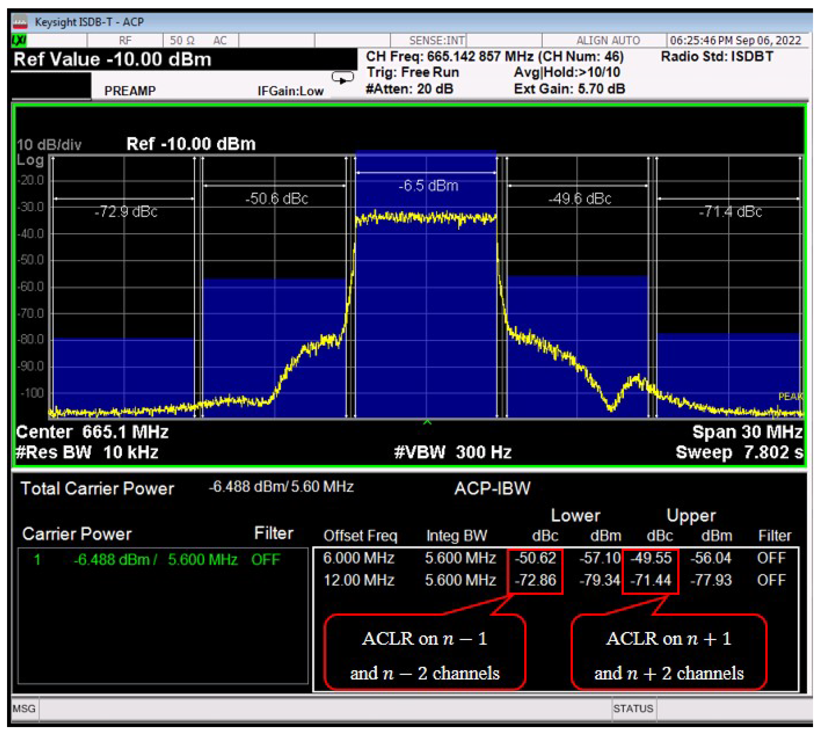 Sensors 25 02469 g002