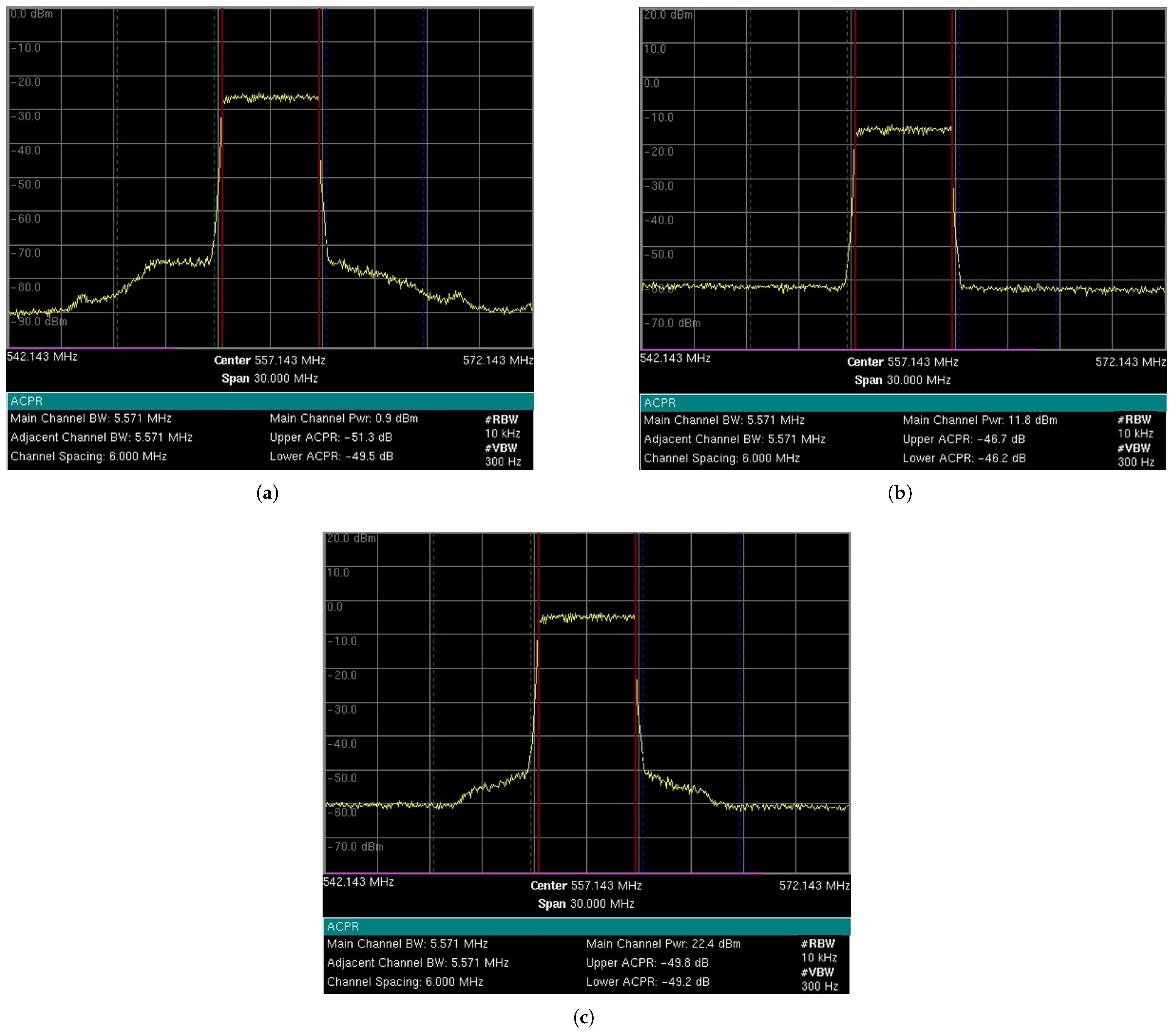 Sensors 25 02469 g004