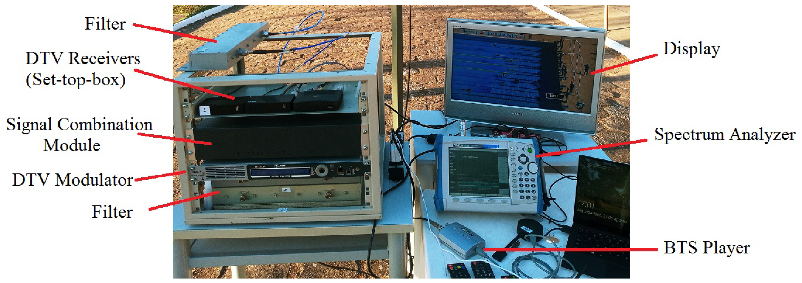 Sensors 25 02469 g006