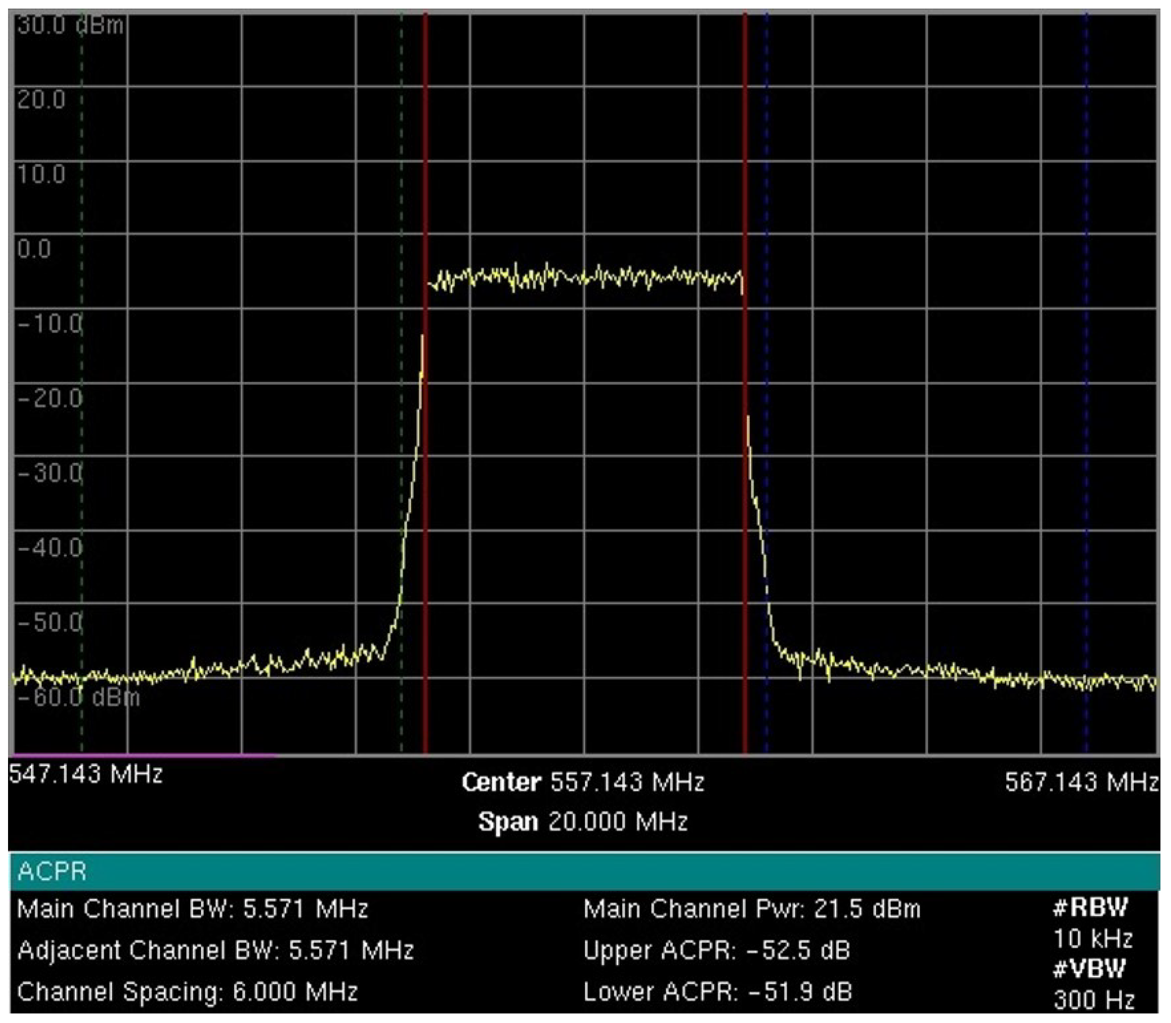 Sensors 25 02469 g010