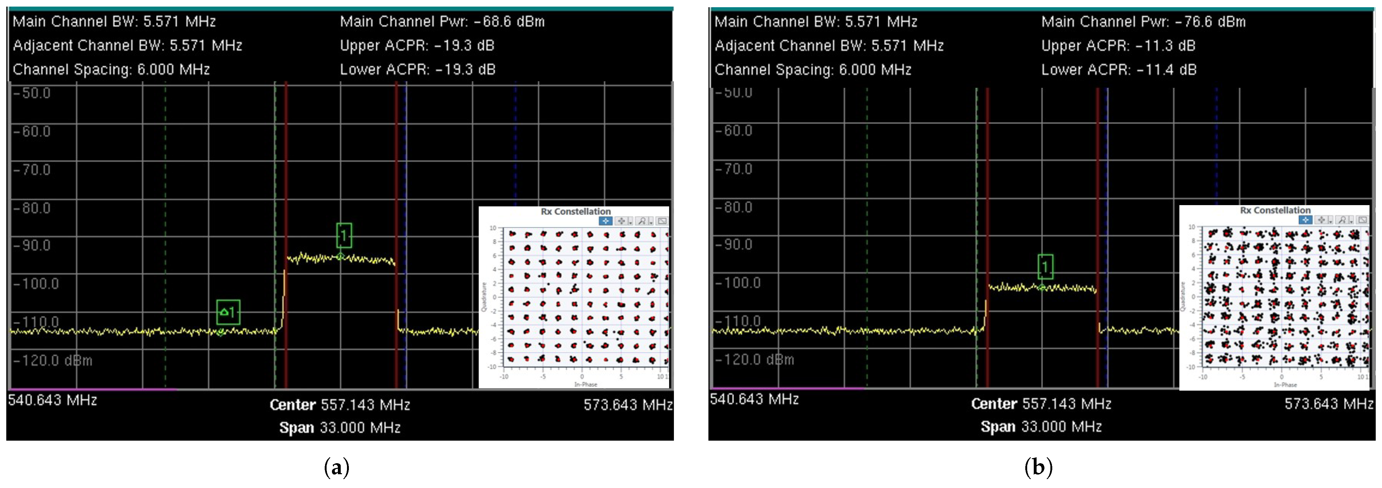 Sensors 25 02469 g014a
