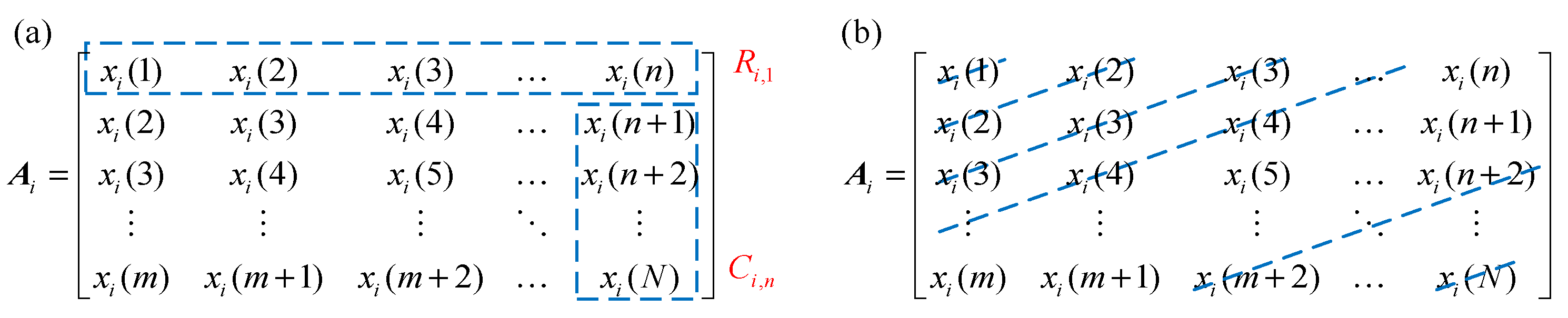 Sensors 25 02470 g001