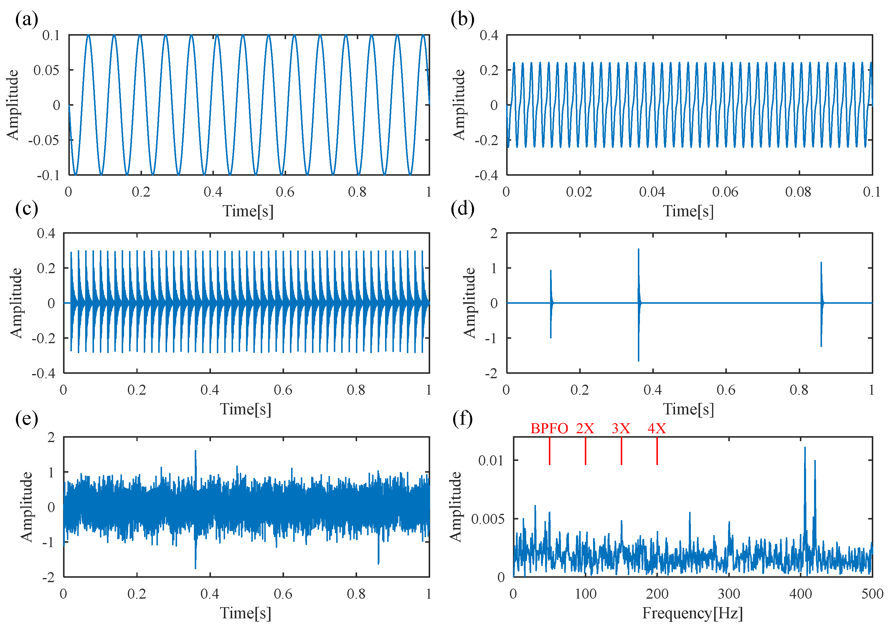 Sensors 25 02470 g004