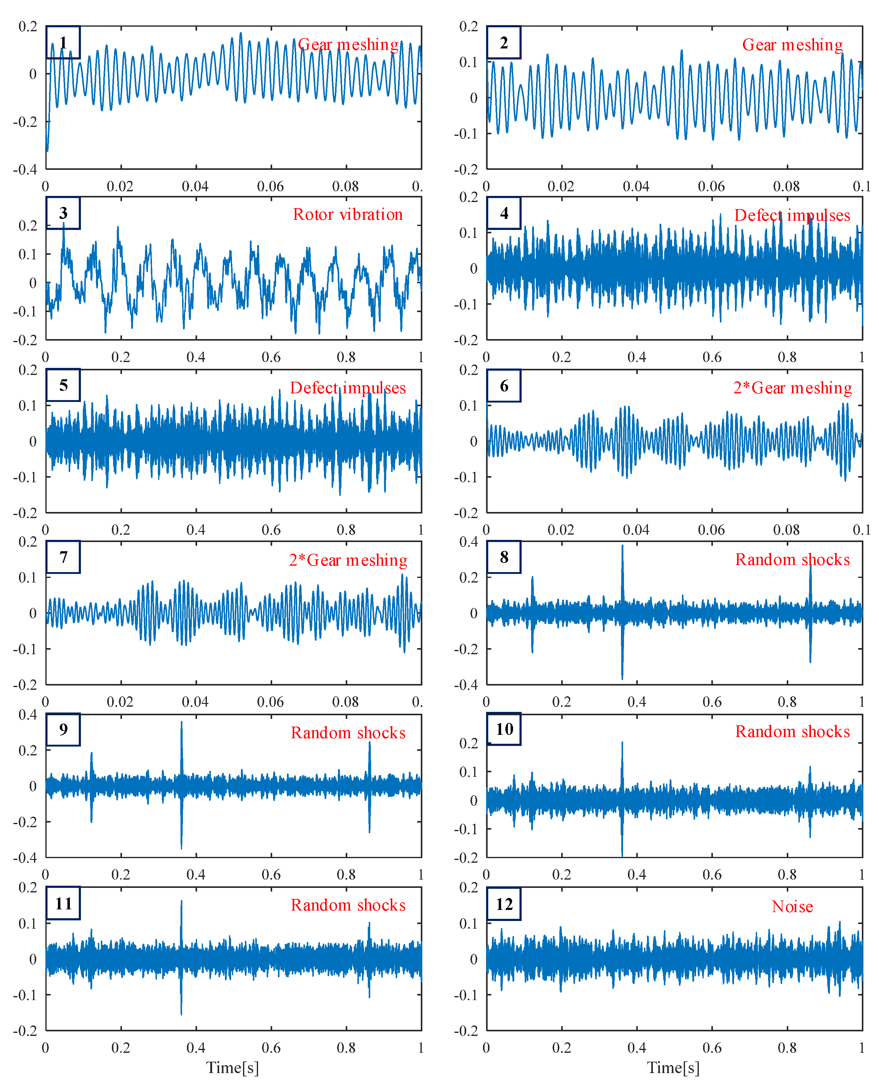 Sensors 25 02470 g007