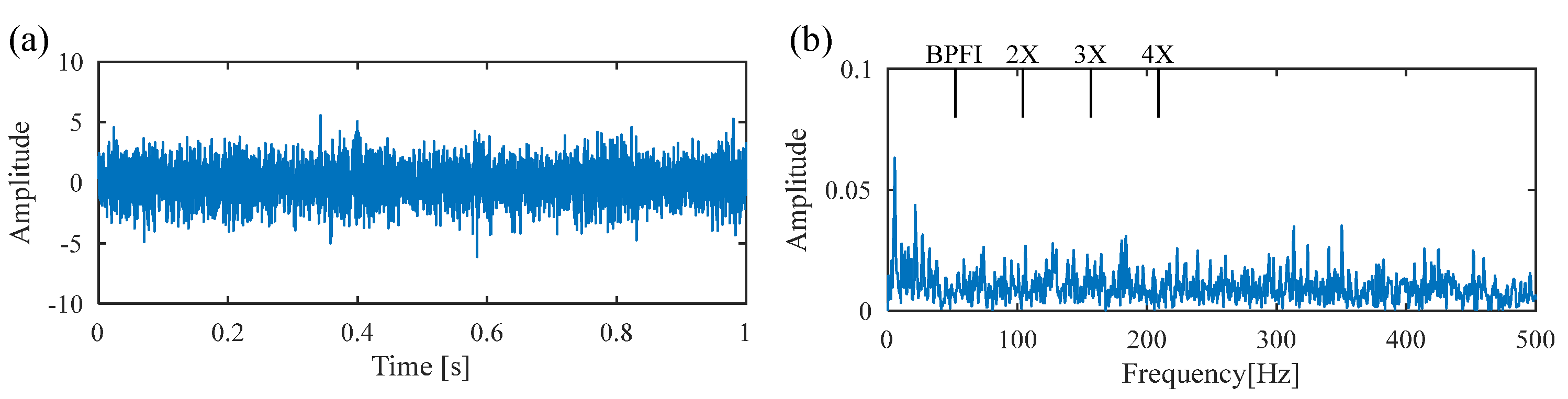 Sensors 25 02470 g012
