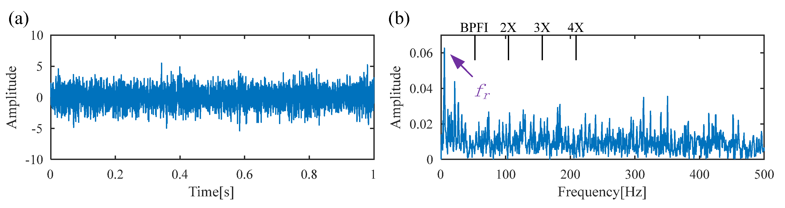 Sensors 25 02470 g013