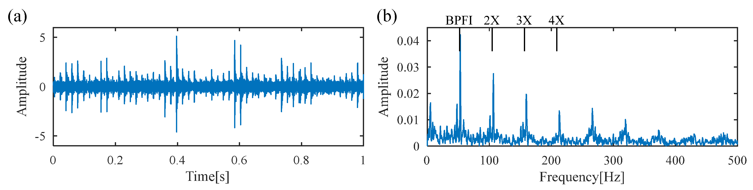 Sensors 25 02470 g016