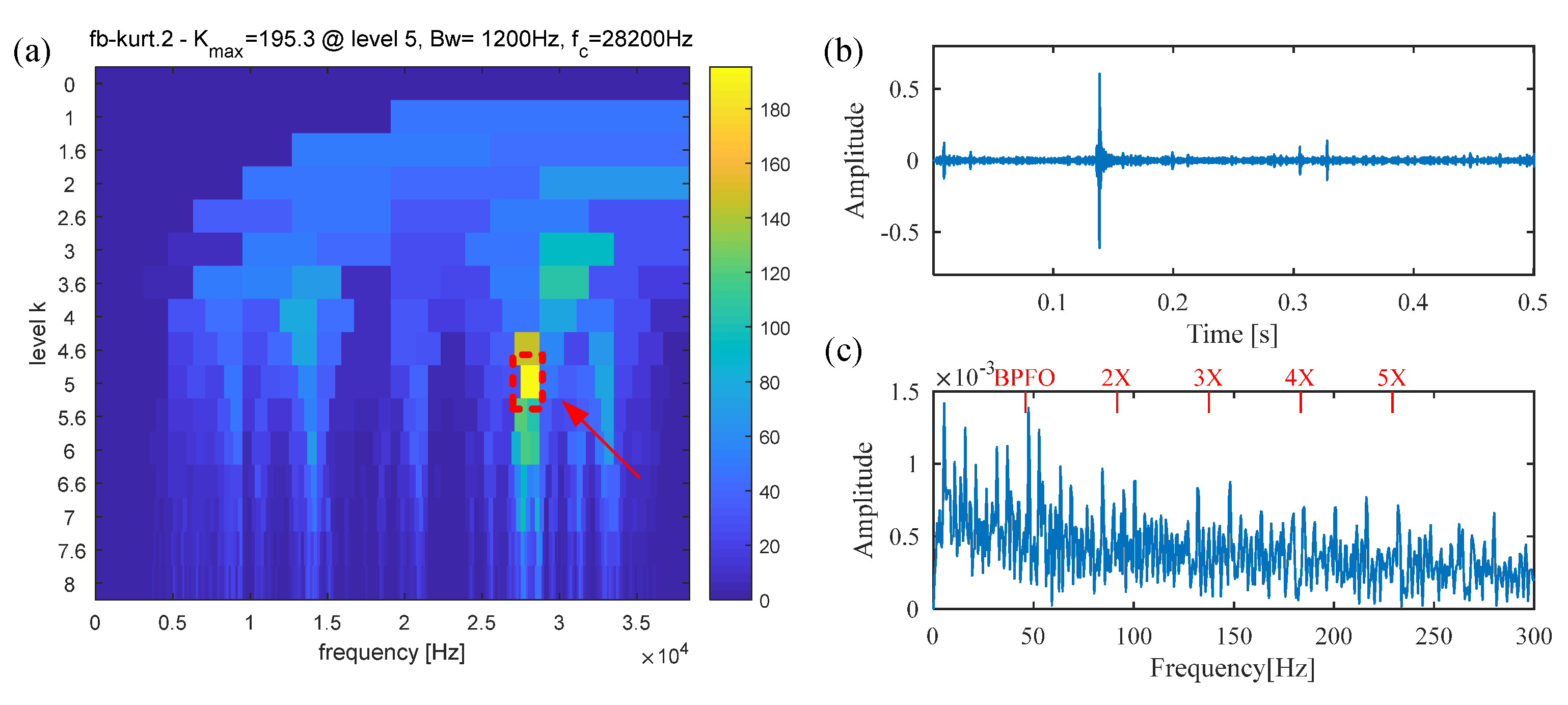 Sensors 25 02470 g020
