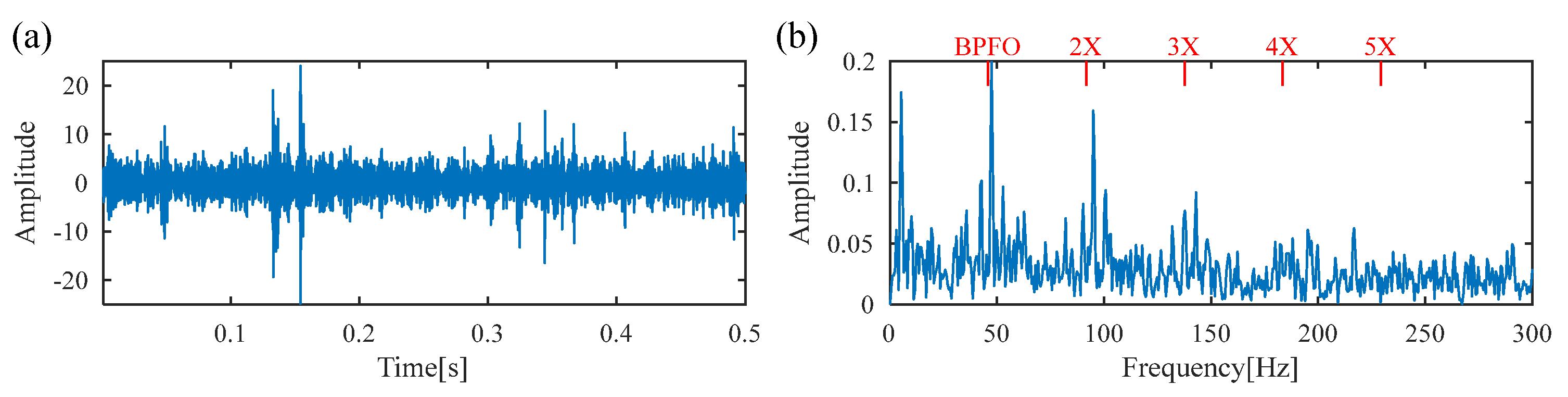 Sensors 25 02470 g022