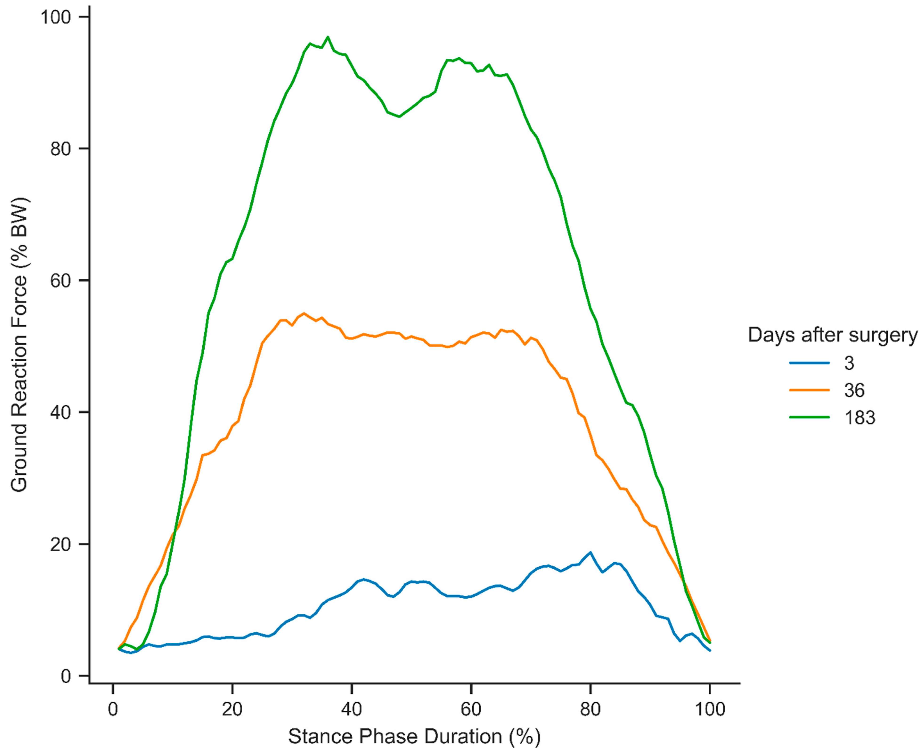 Sensors 25 02475 g001