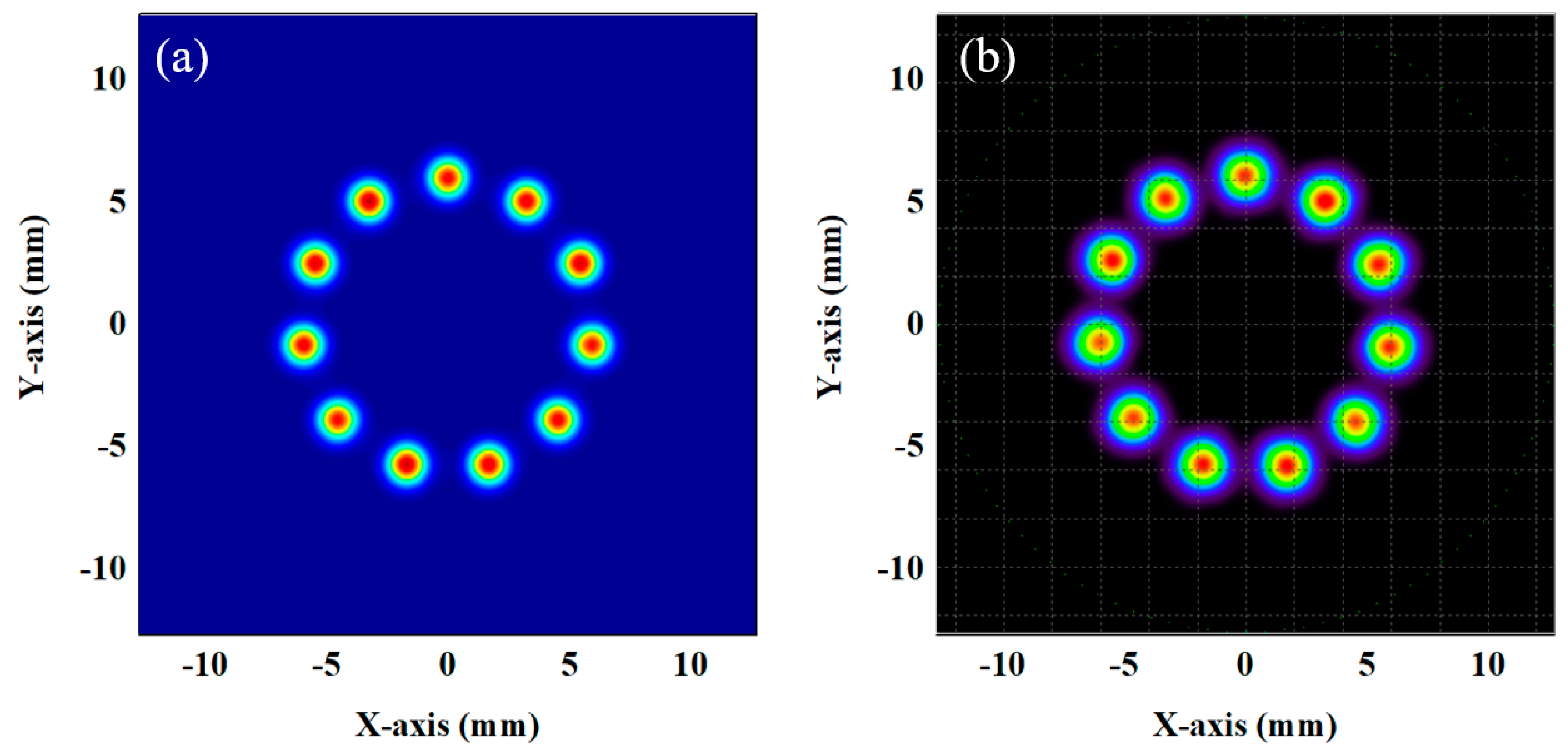 Sensors 25 02478 g001
