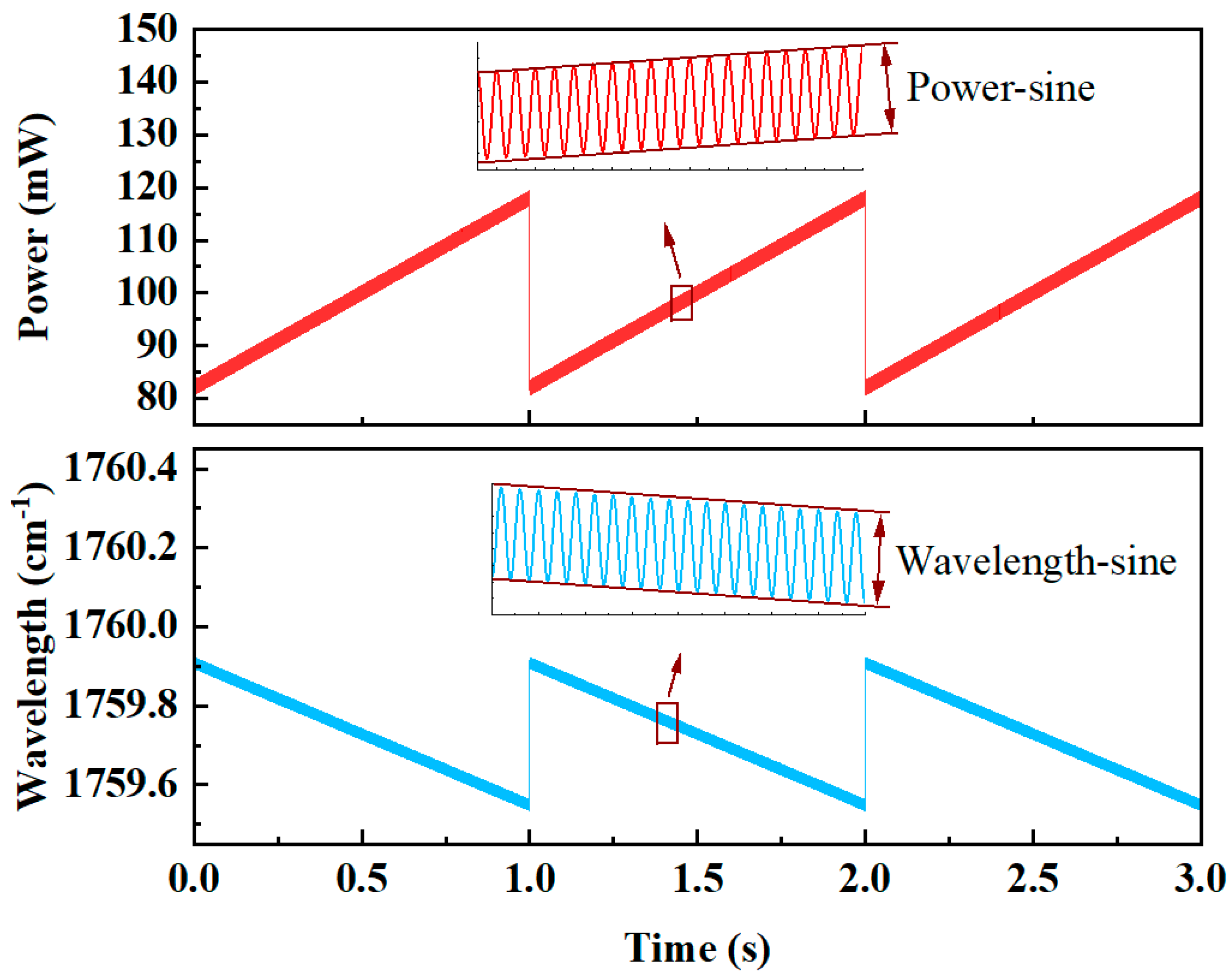 Sensors 25 02478 g002