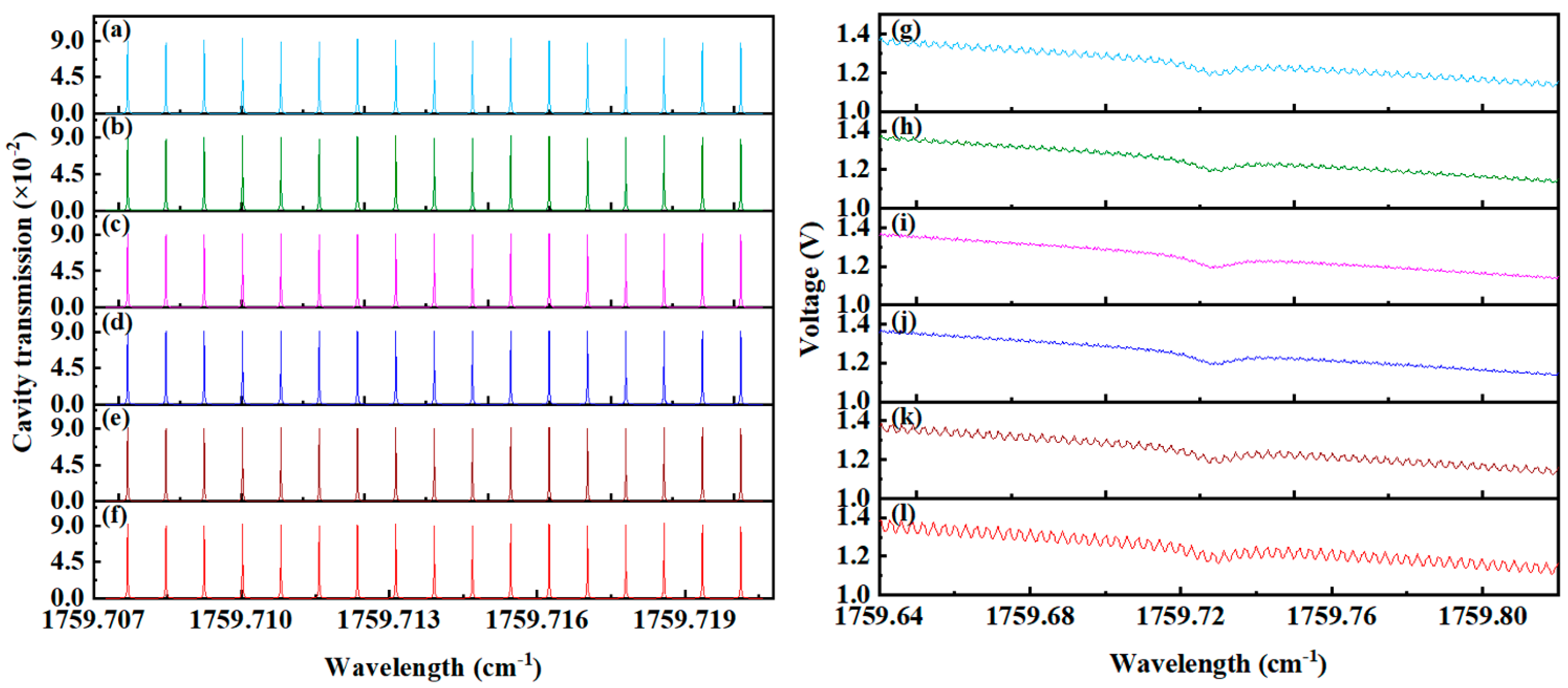 Sensors 25 02478 g006