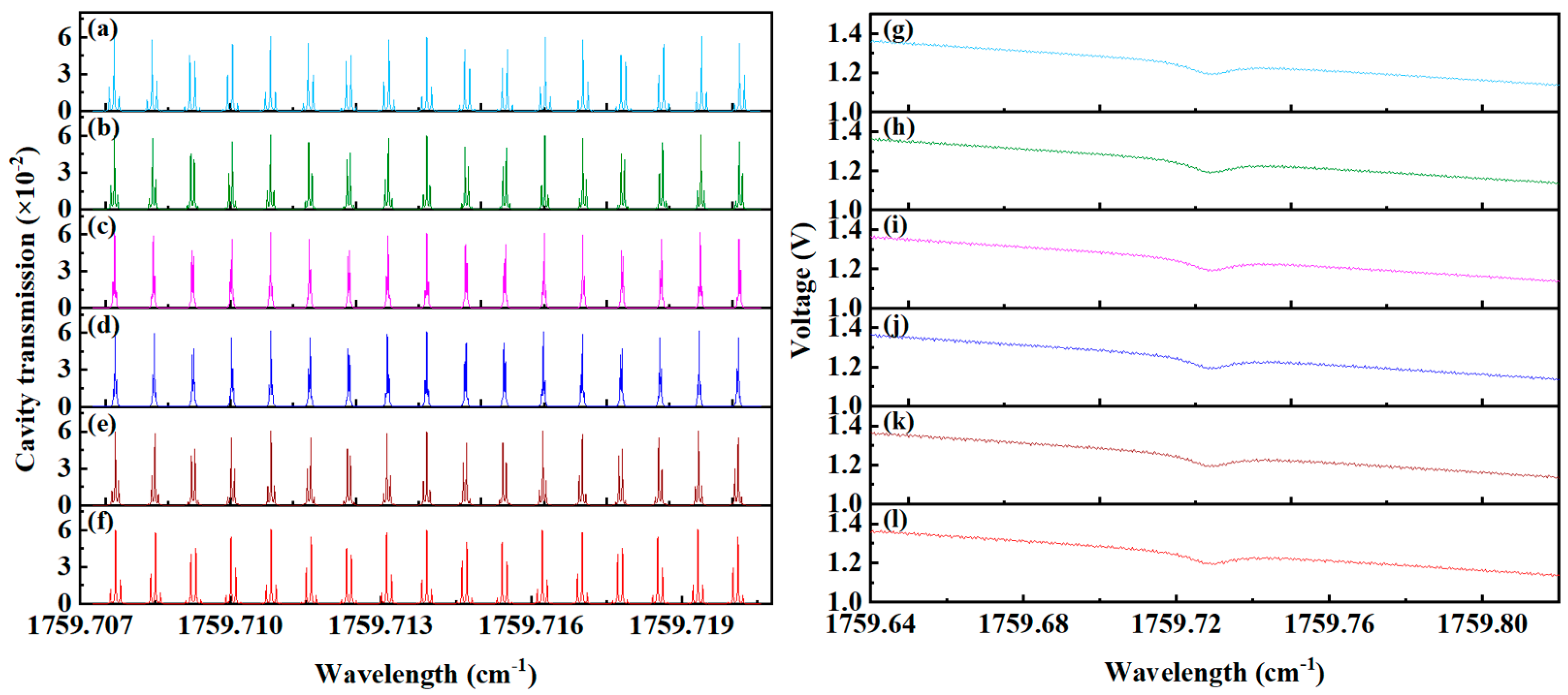 Sensors 25 02478 g009