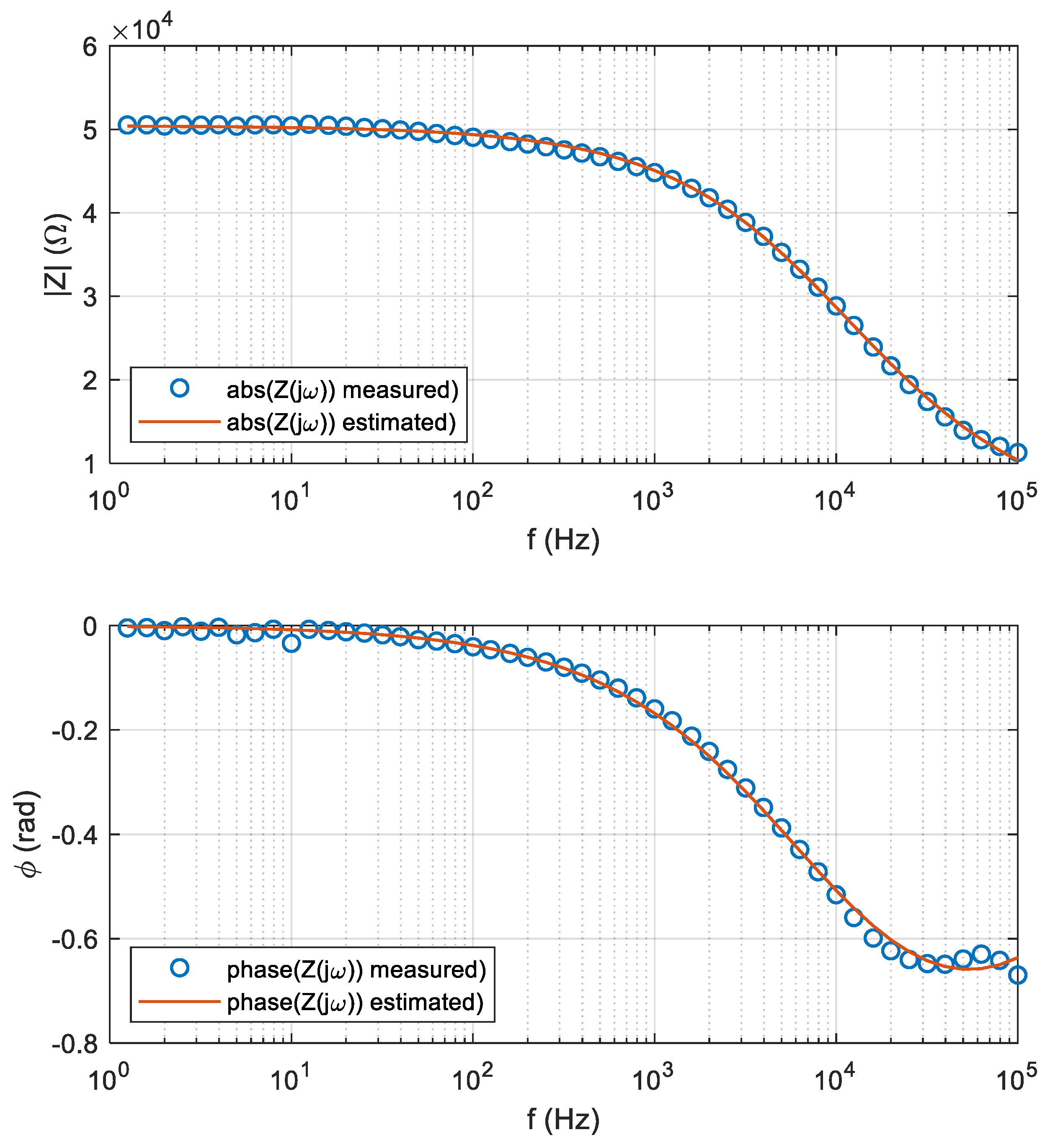 Sensors 25 02486 g003