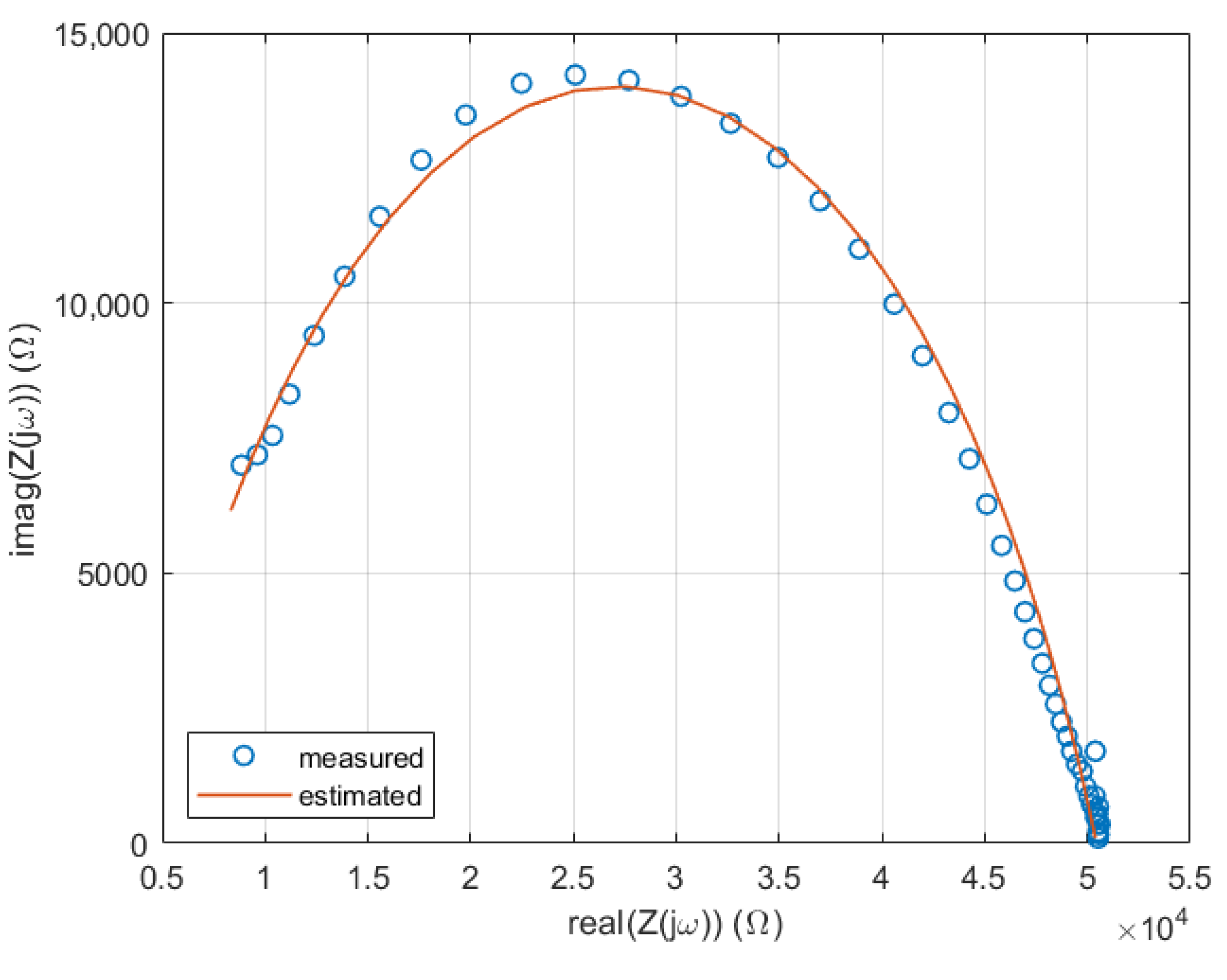 Sensors 25 02486 g004