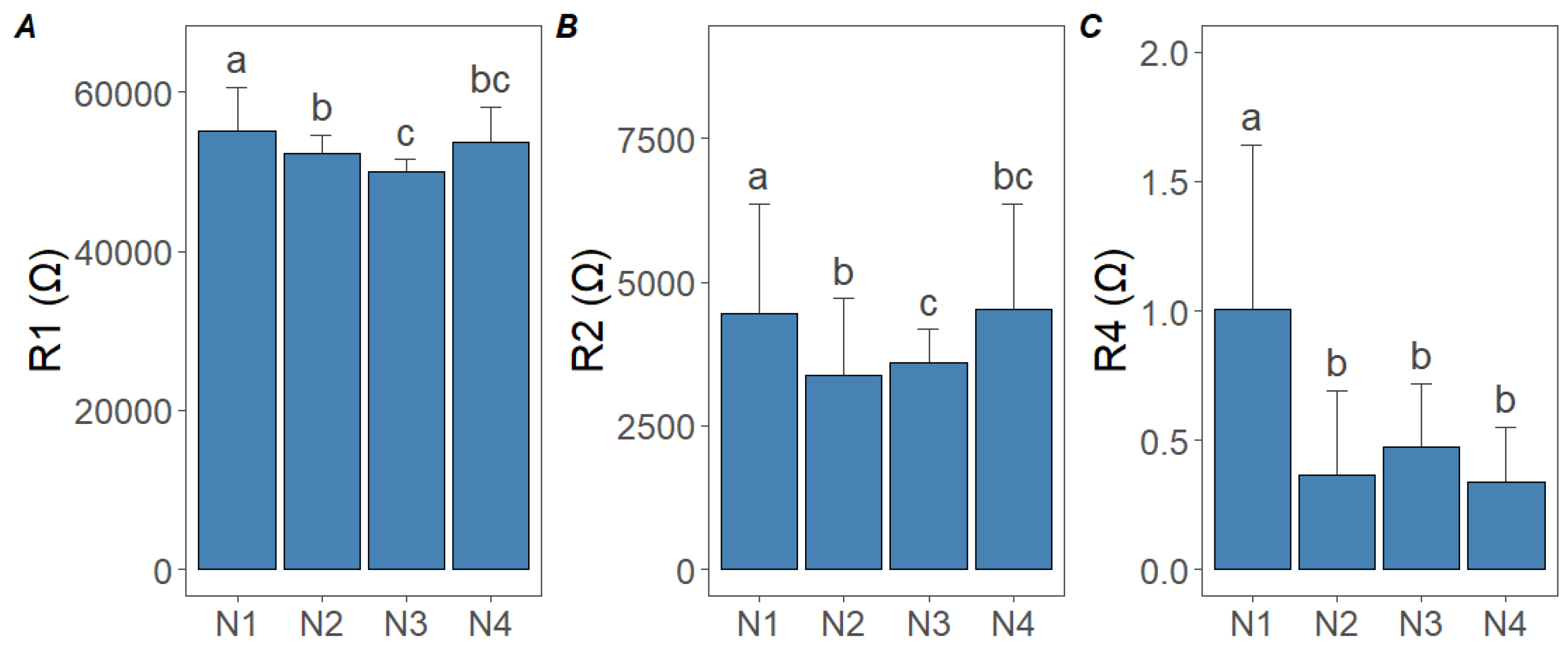 Sensors 25 02486 g006