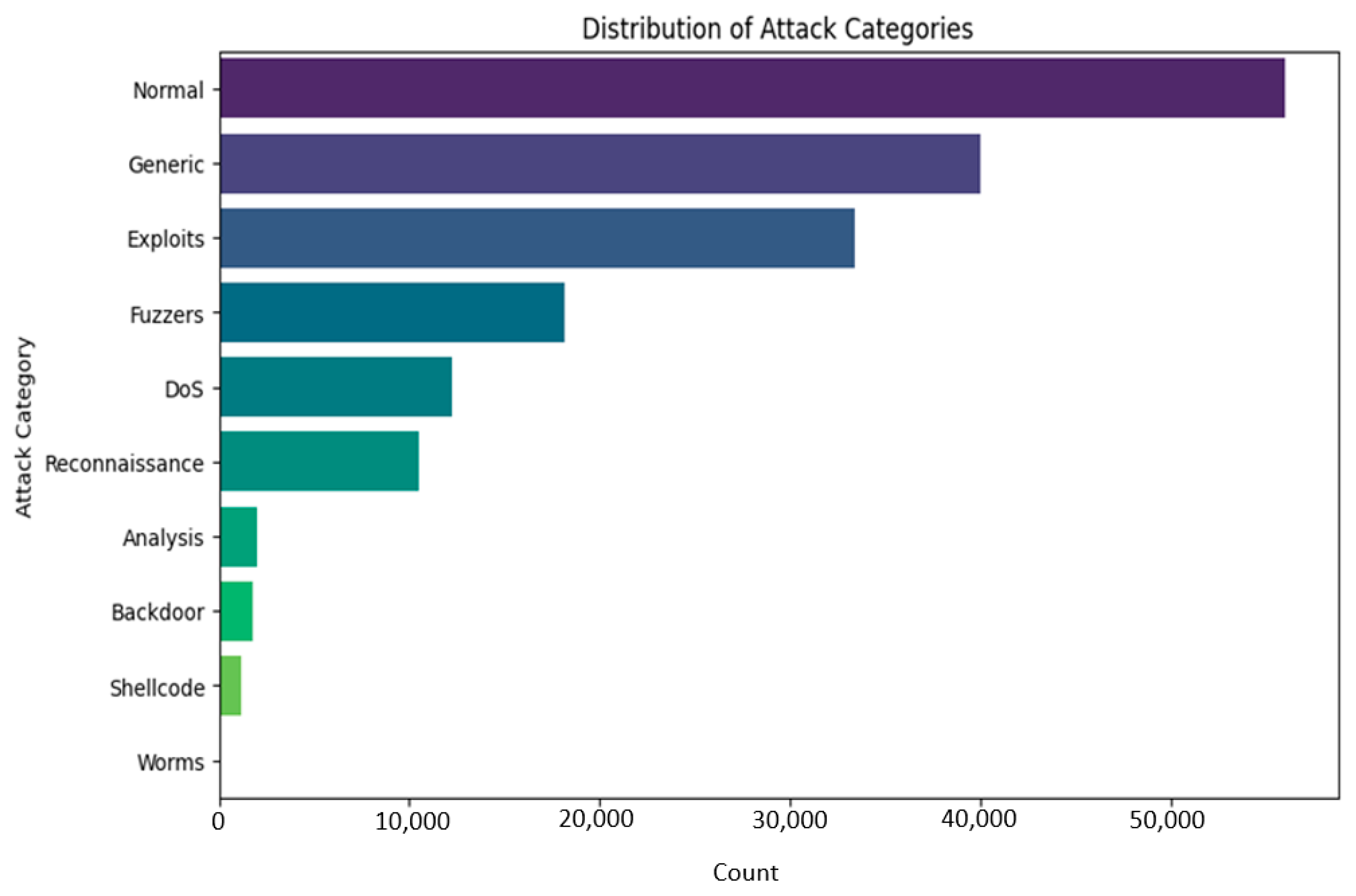 Sensors 25 02487 g002