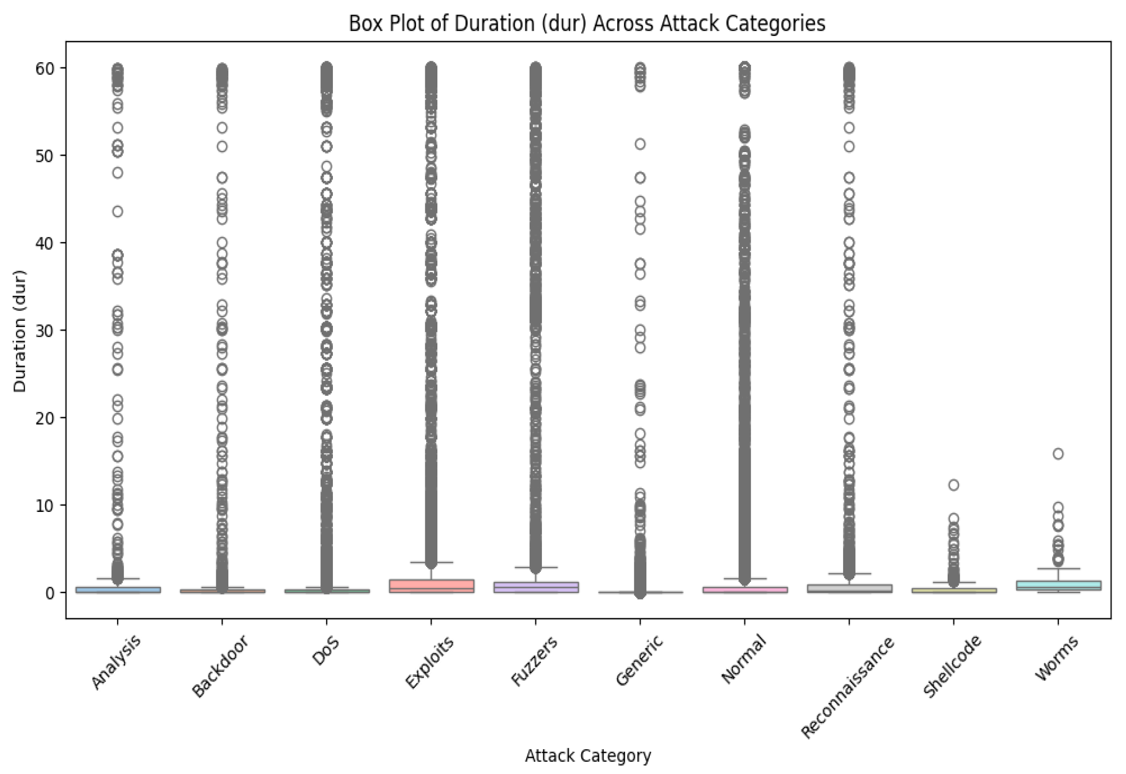 Sensors 25 02487 g003