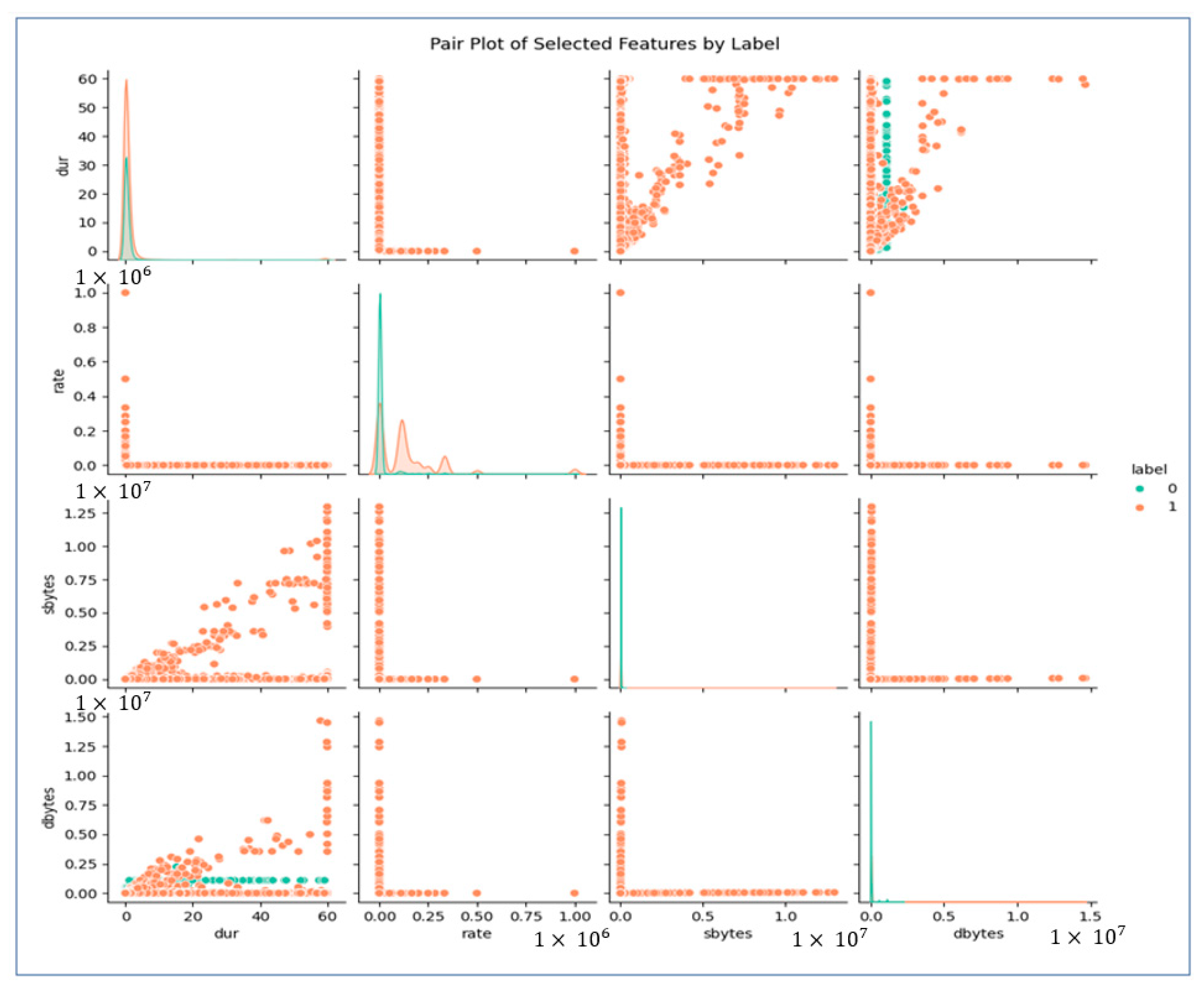 Sensors 25 02487 g004