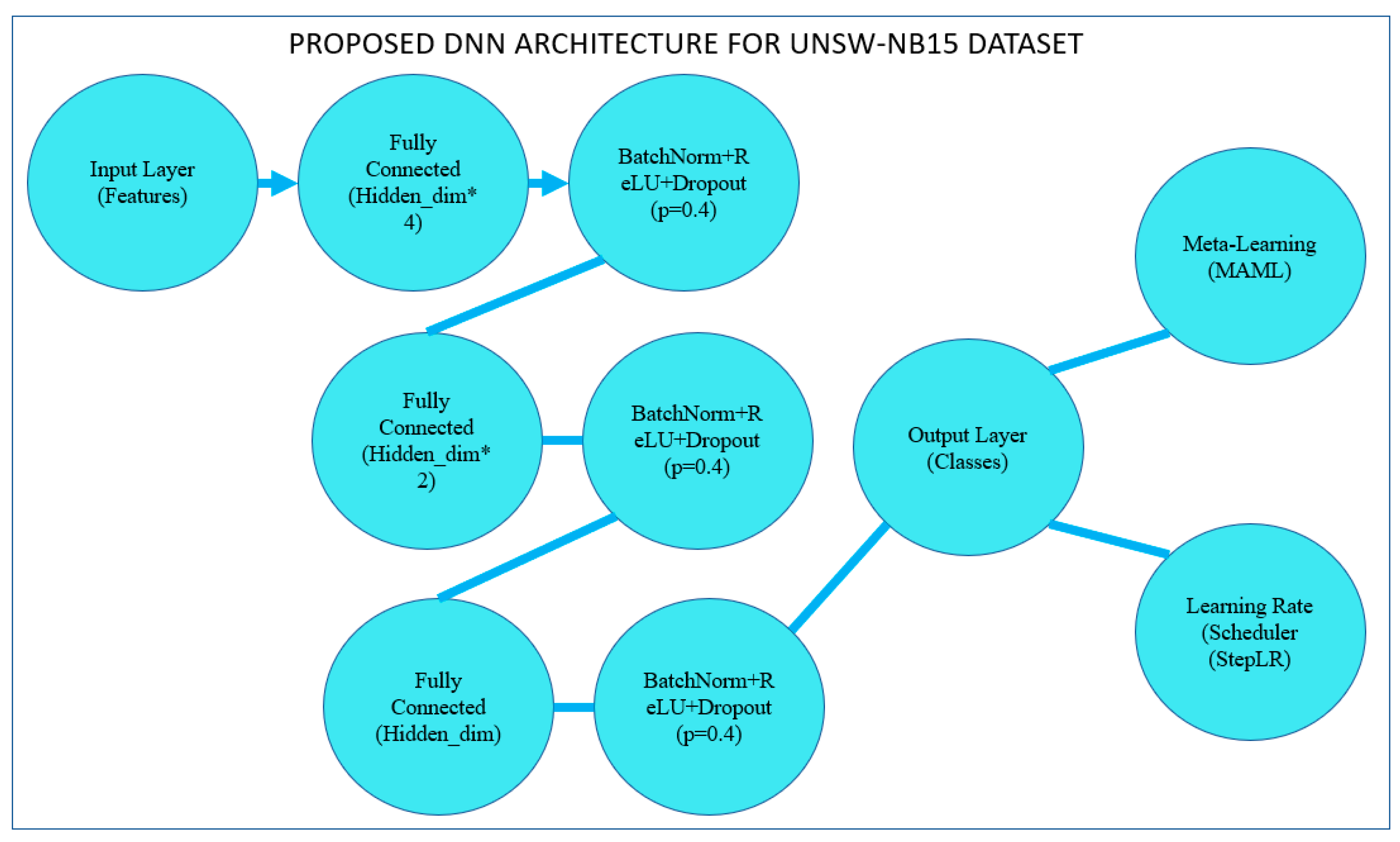 Sensors 25 02487 g010