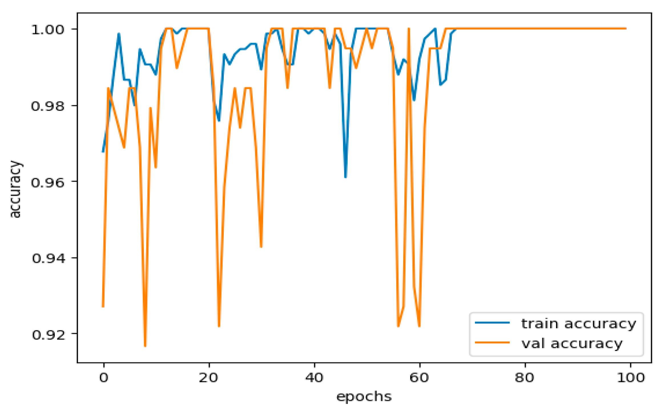 Sensors 25 02487 g011