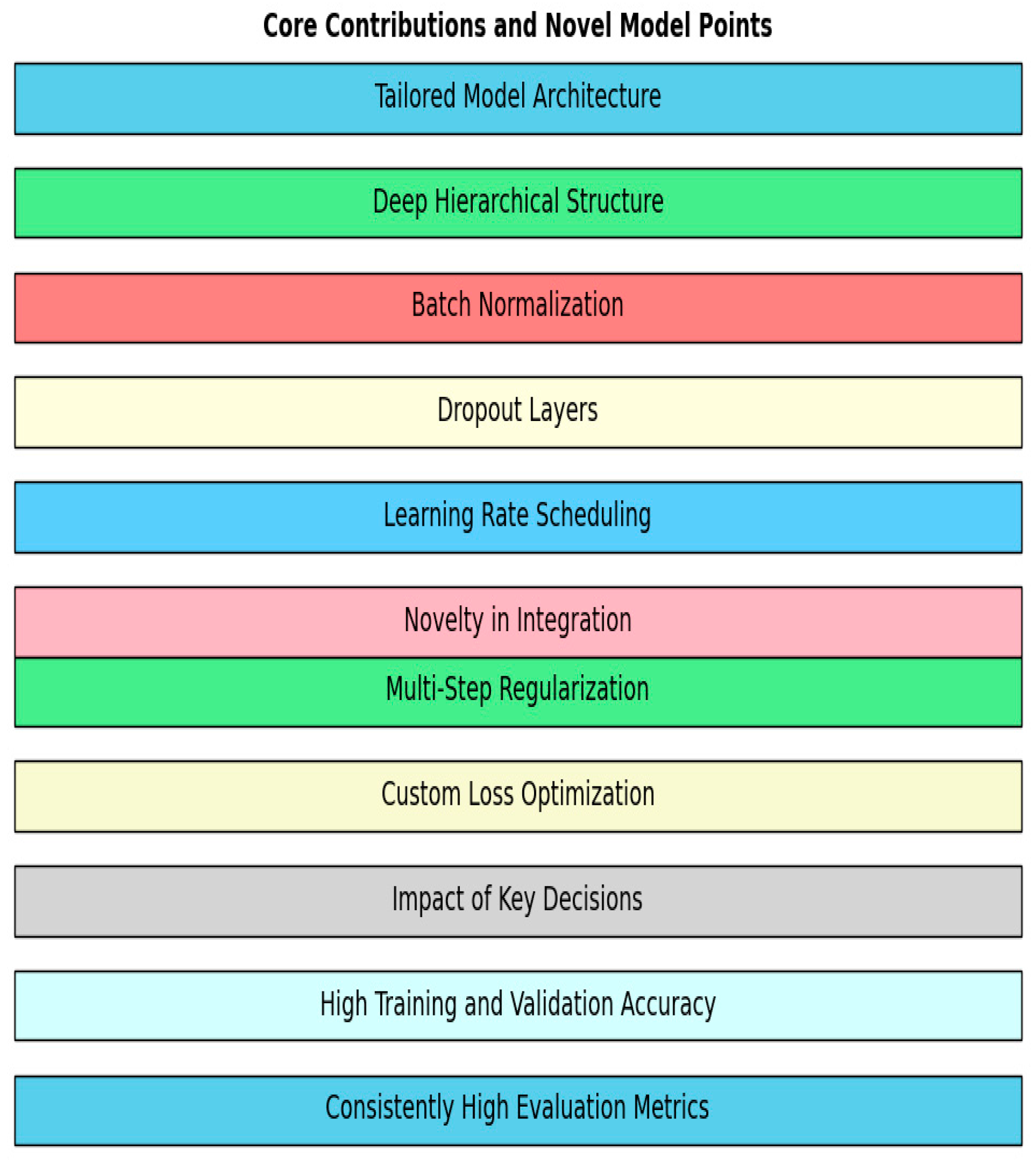 Sensors 25 02487 g018