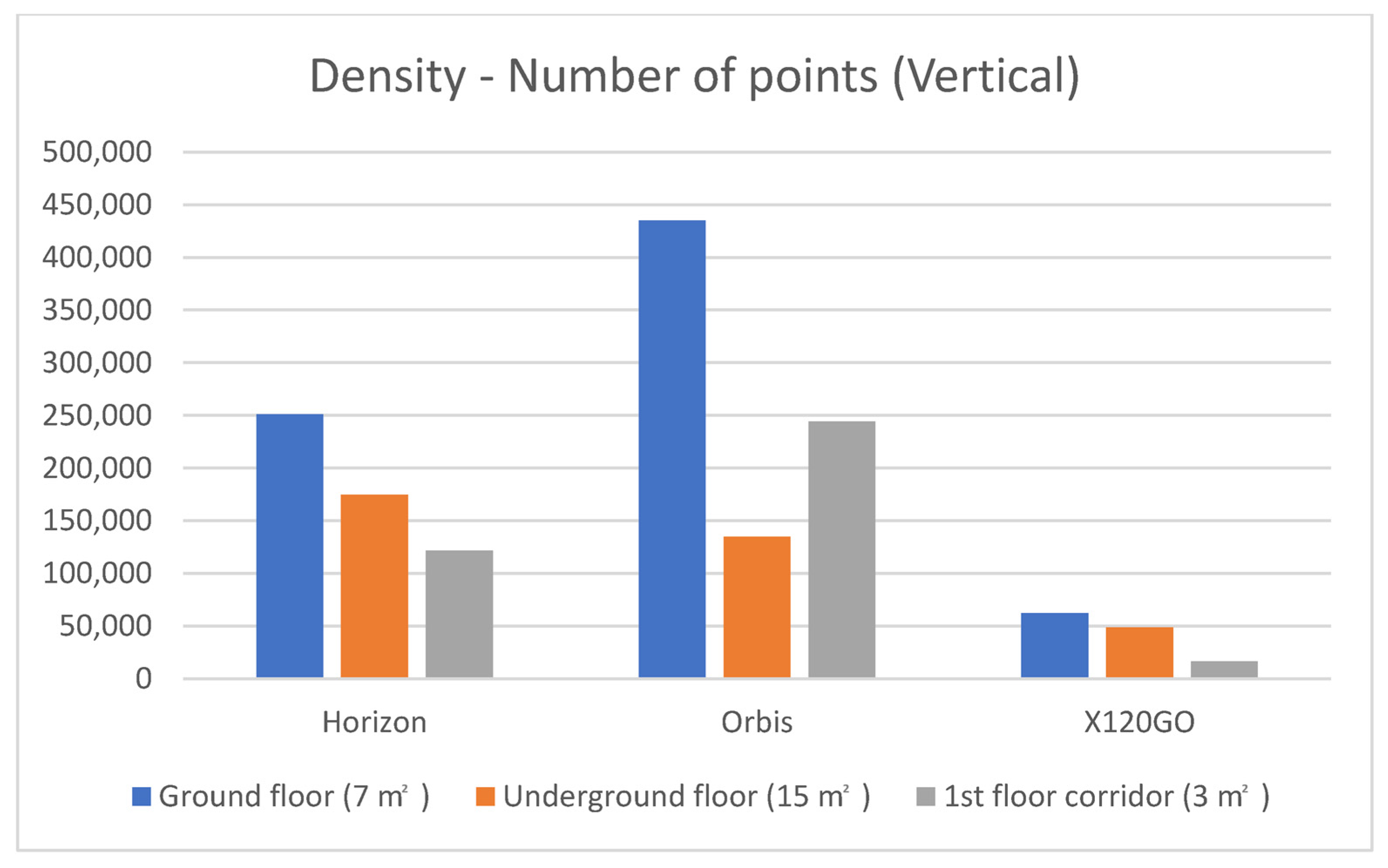 Sensors 25 02488 g014