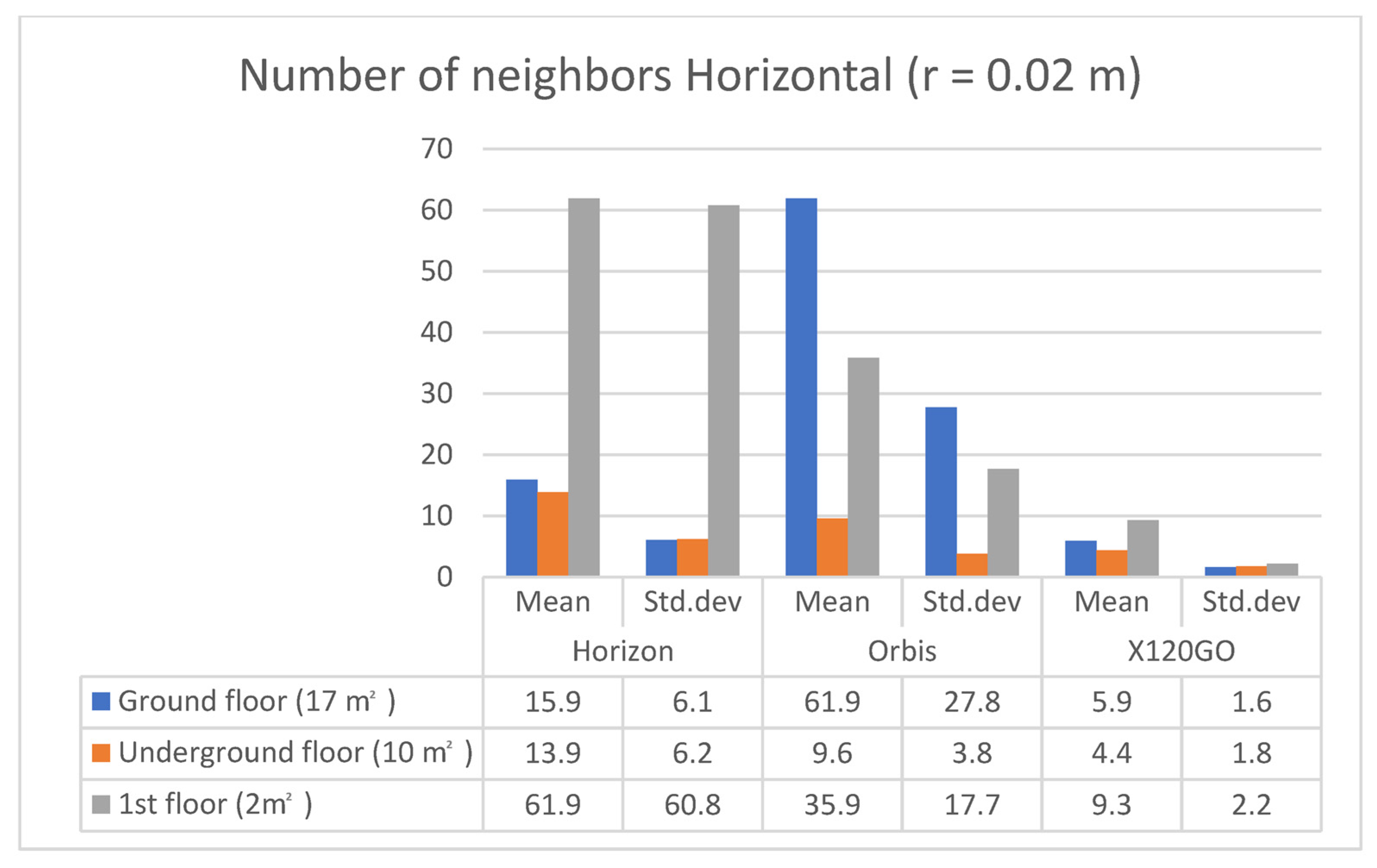 Sensors 25 02488 g015