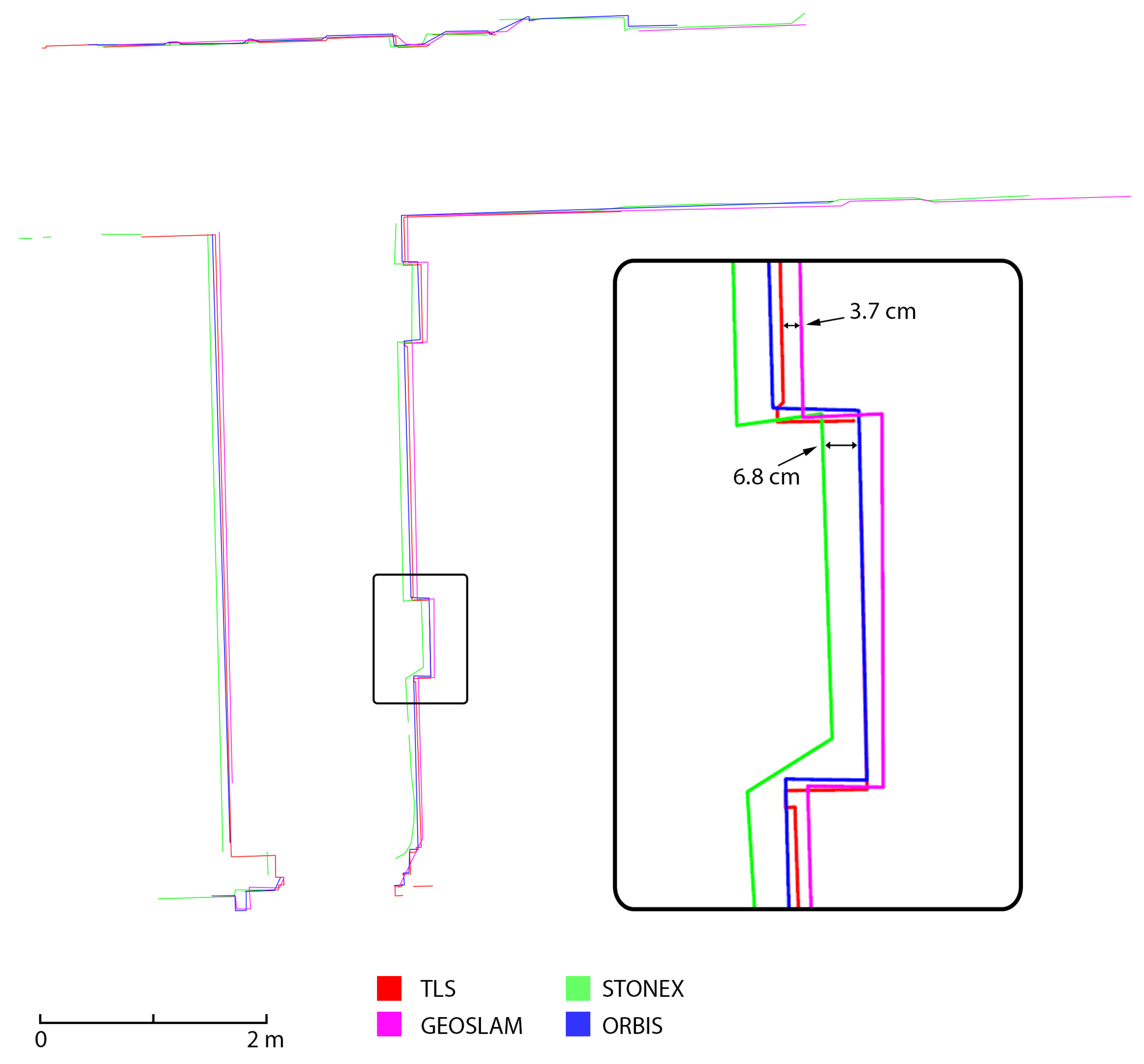 Sensors 25 02488 g024