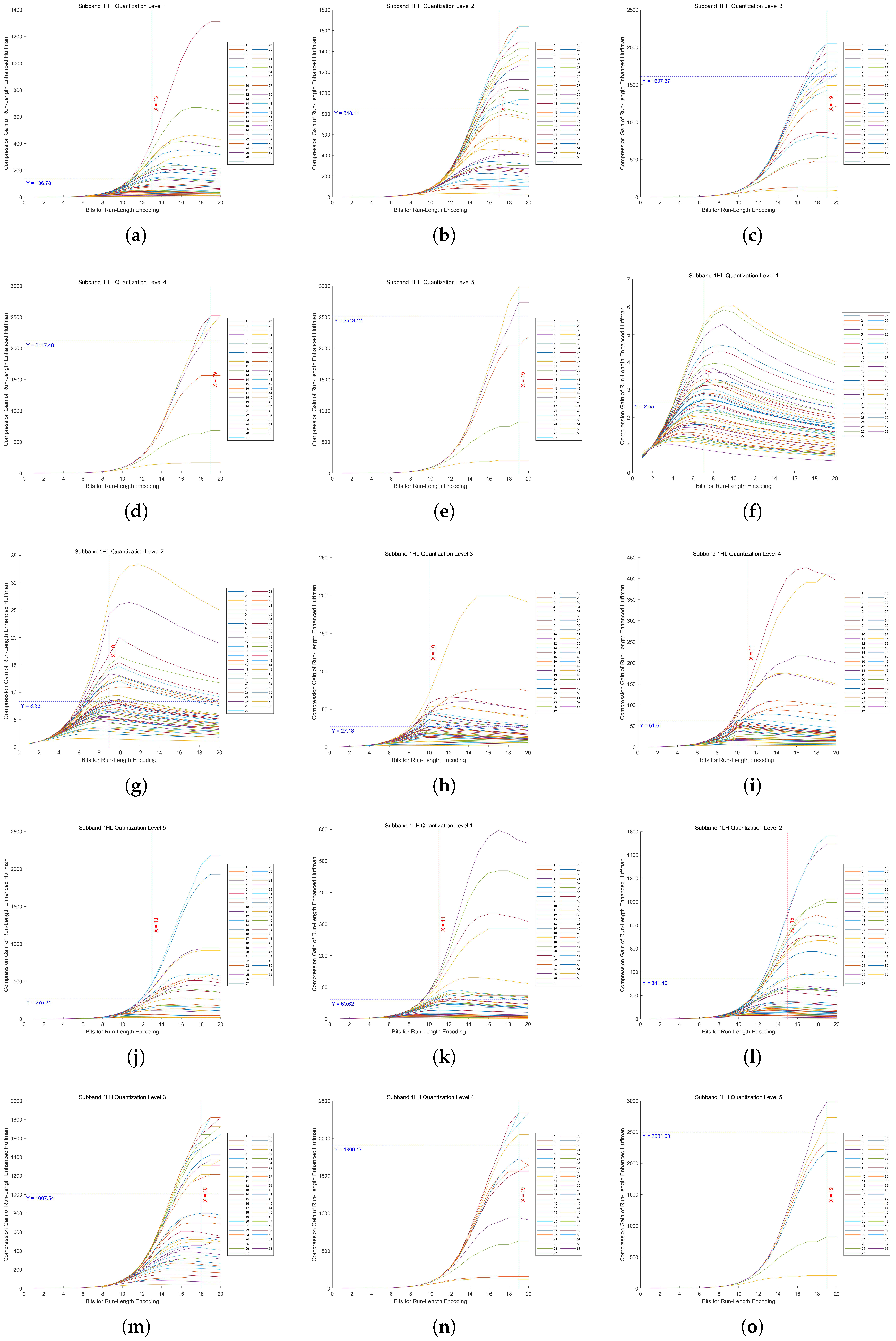 Sensors 25 02491 g013