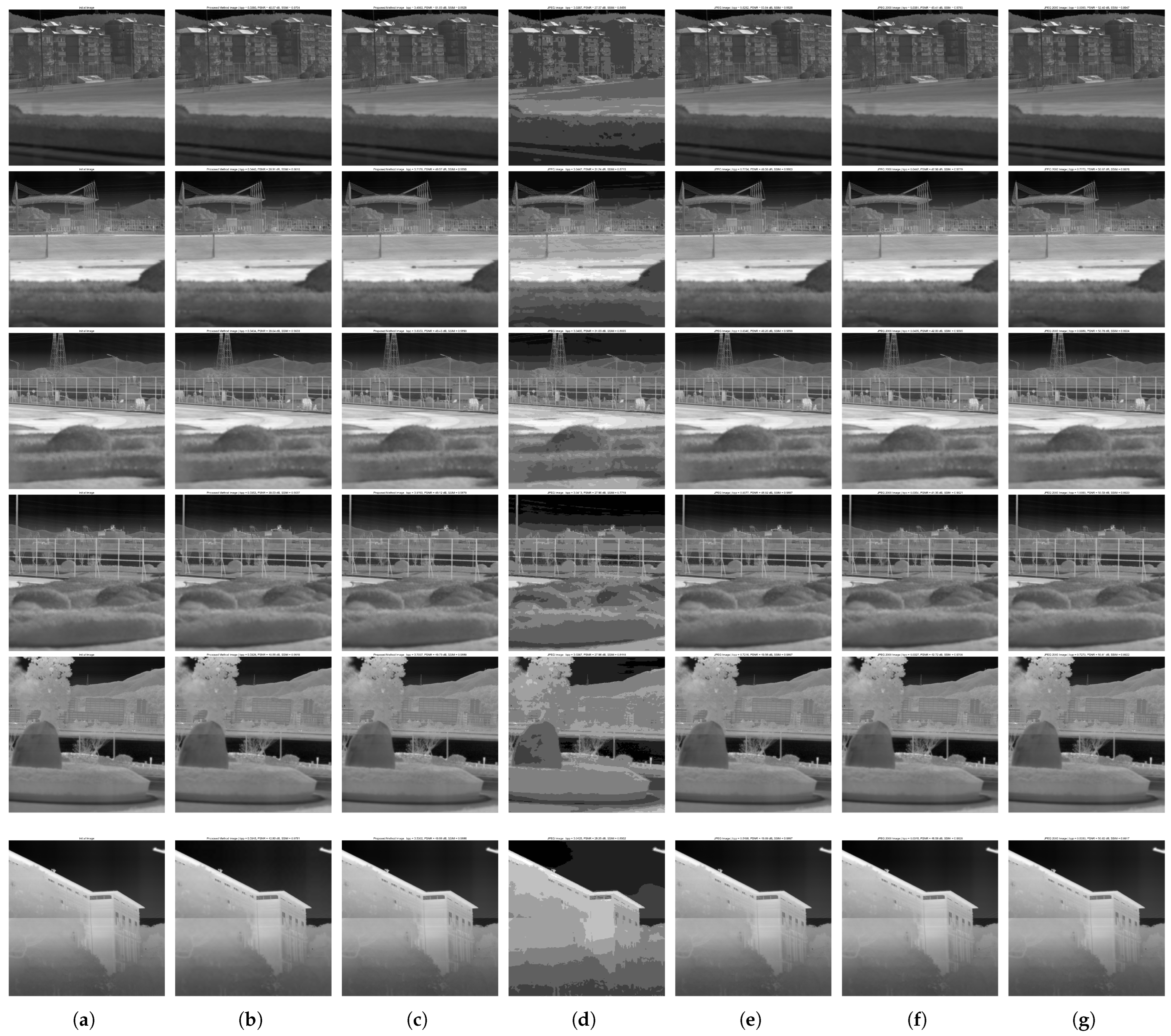 Sensors 25 02491 g014