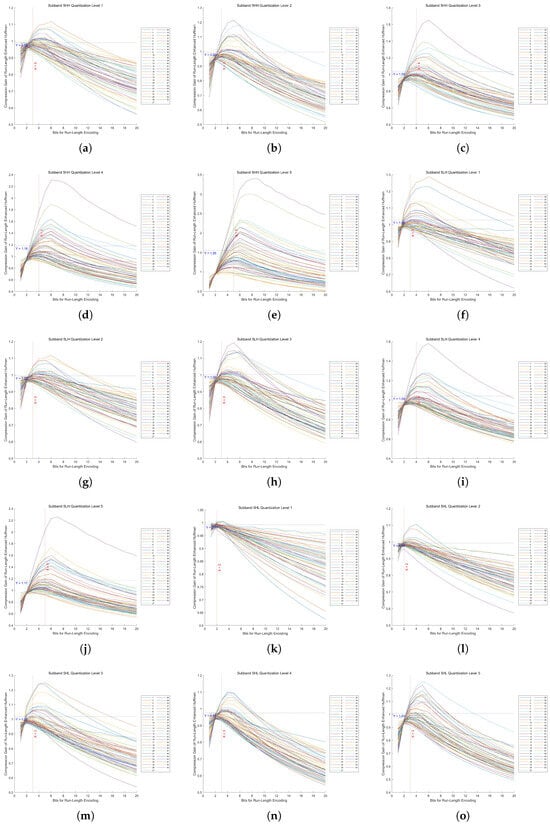 Sensors 25 02491 g0a4