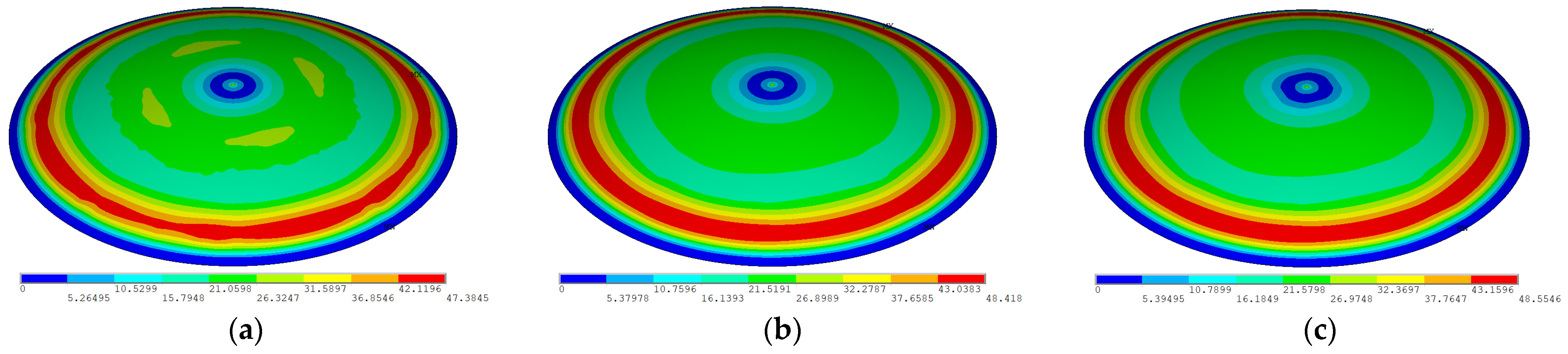 Sensors 25 02498 g002