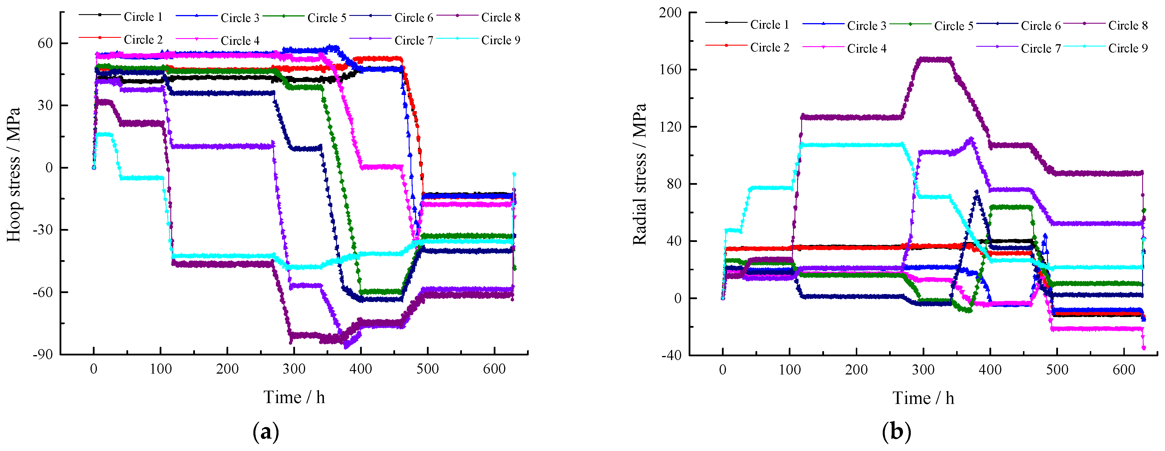 Sensors 25 02498 g008