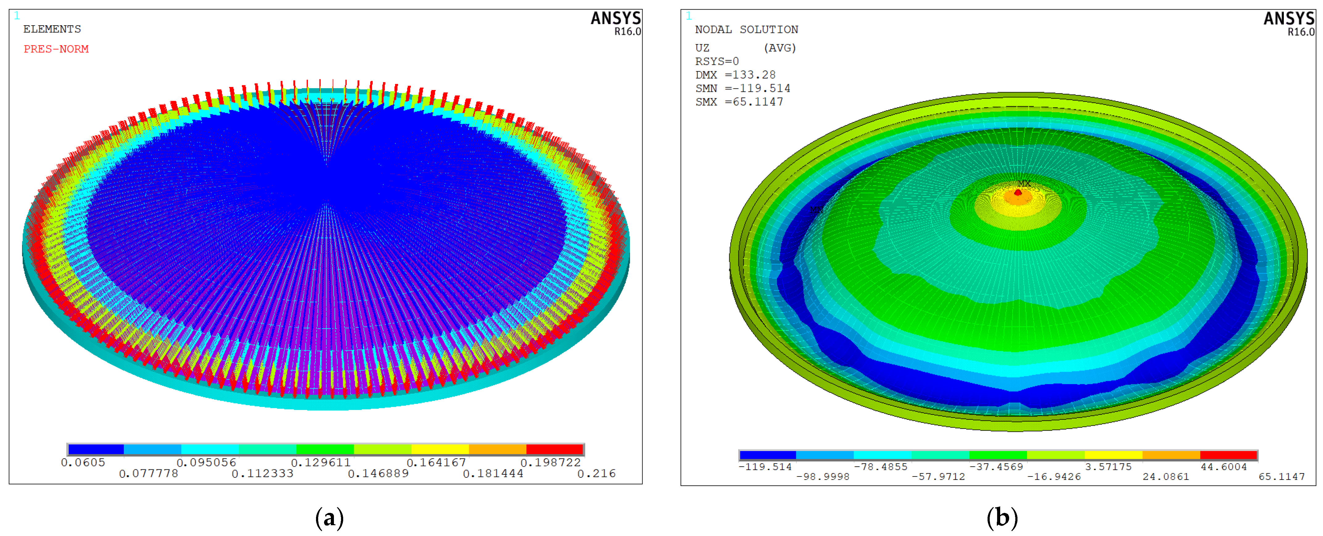 Sensors 25 02498 g014