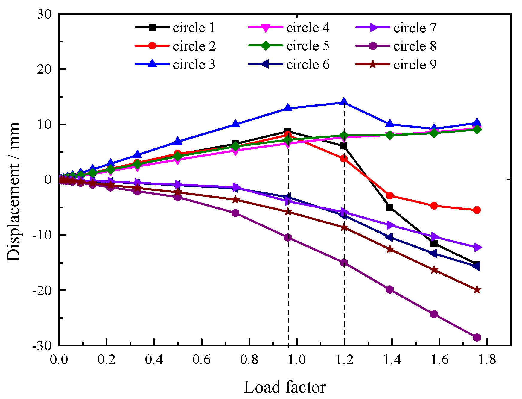 Sensors 25 02498 g015